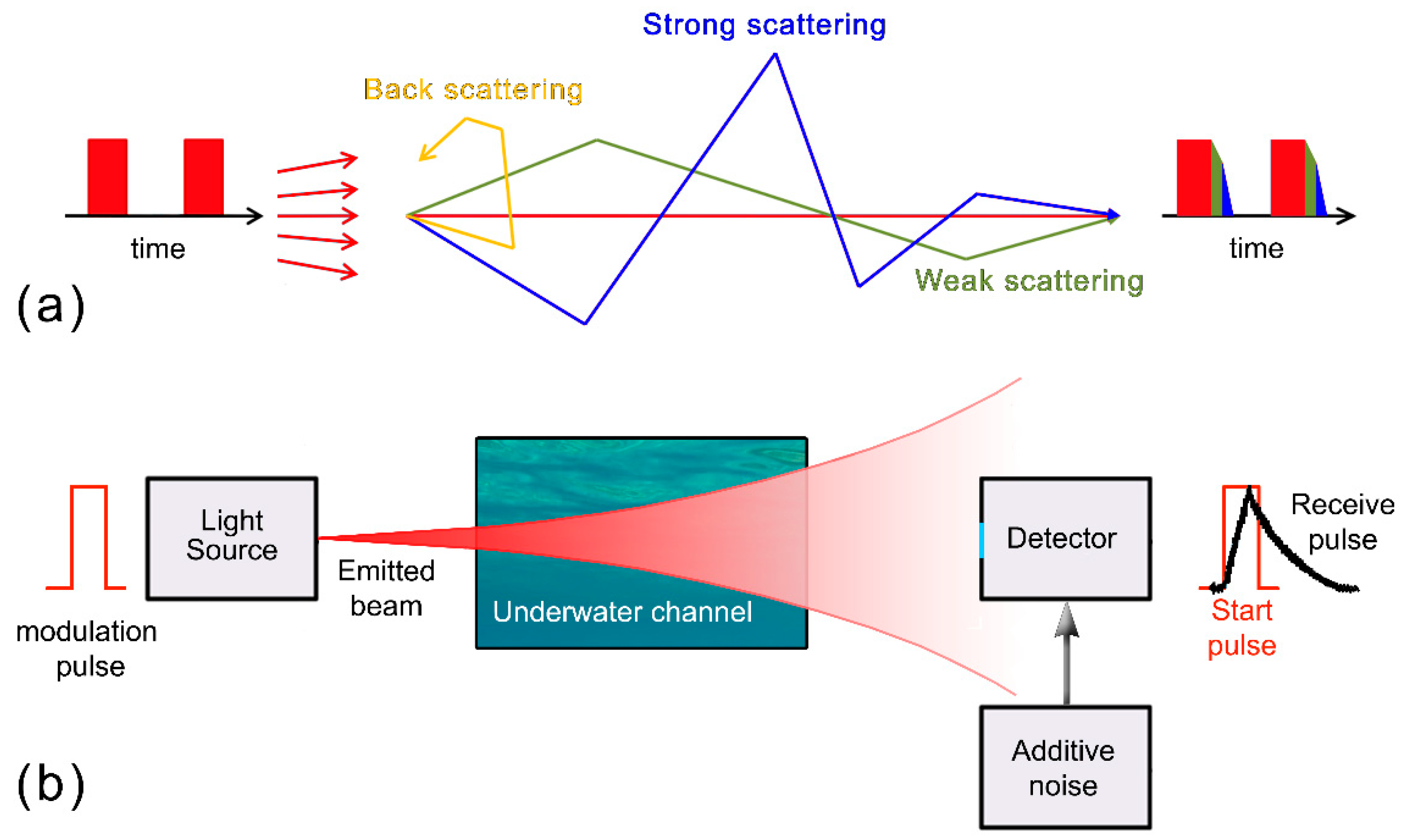 Photonics 12 00749 g009