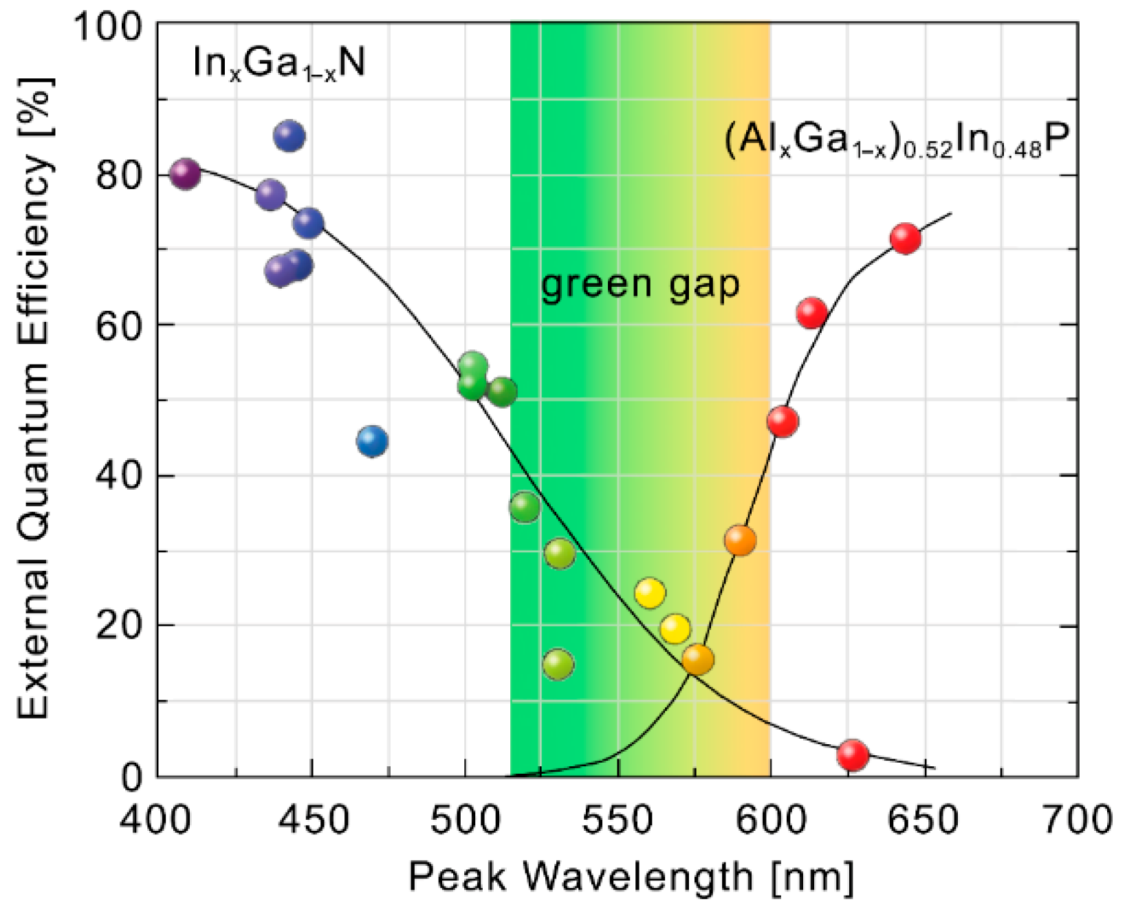 Photonics 12 00749 g010