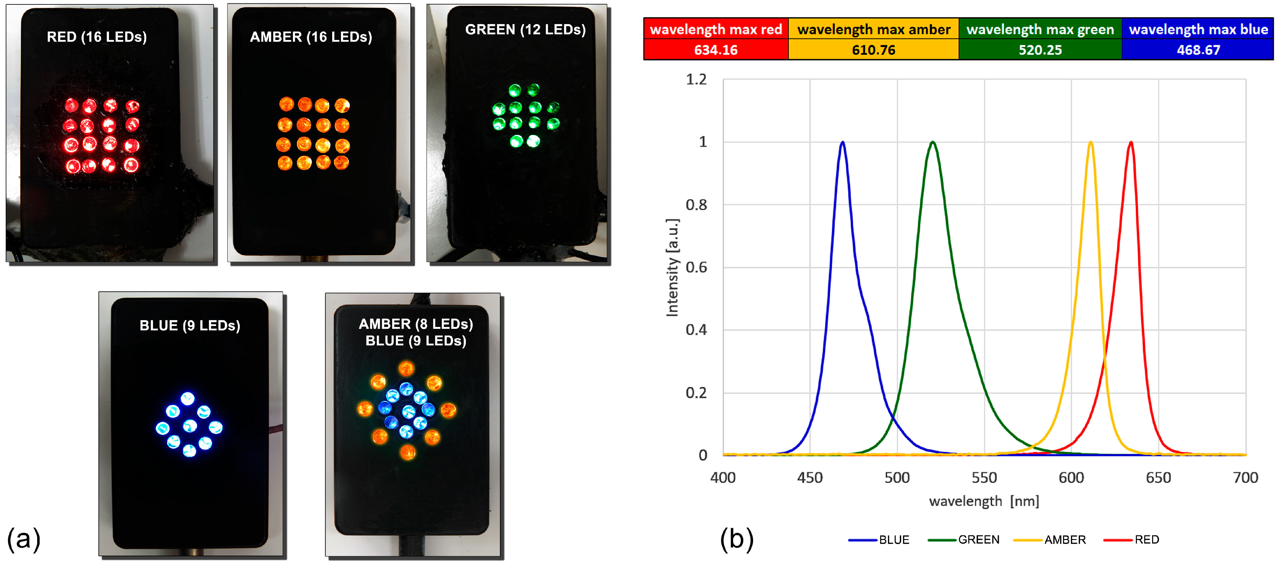 Photonics 12 00749 g012