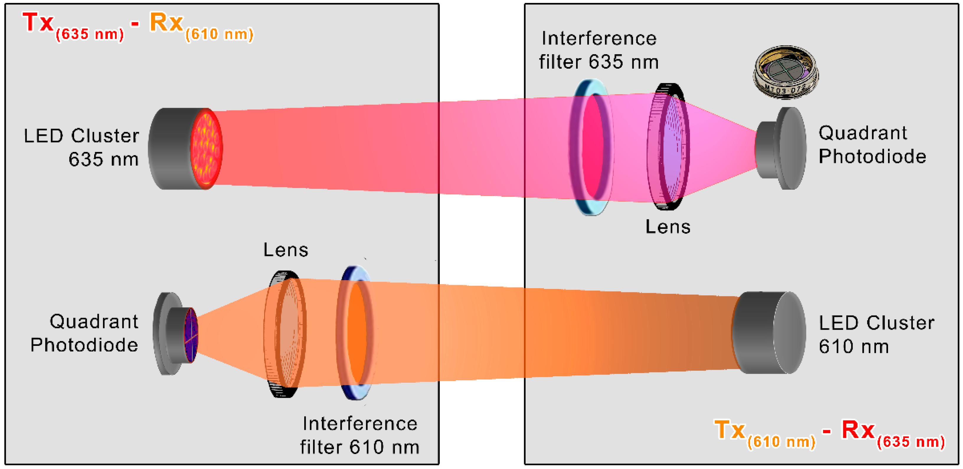 Photonics 12 00749 g023