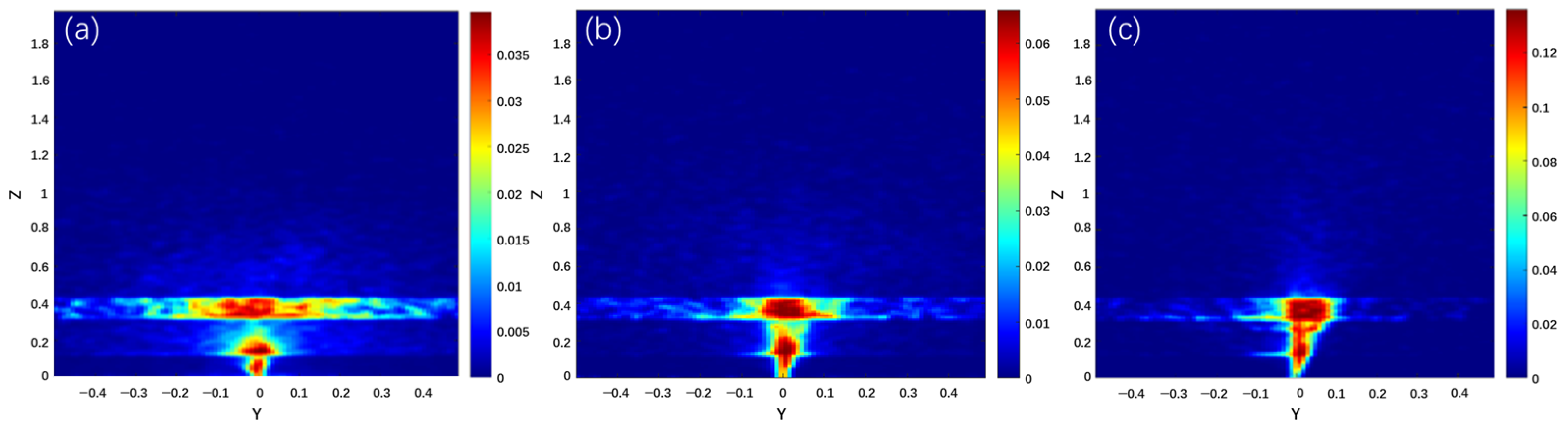 Photonics 12 00751 g003