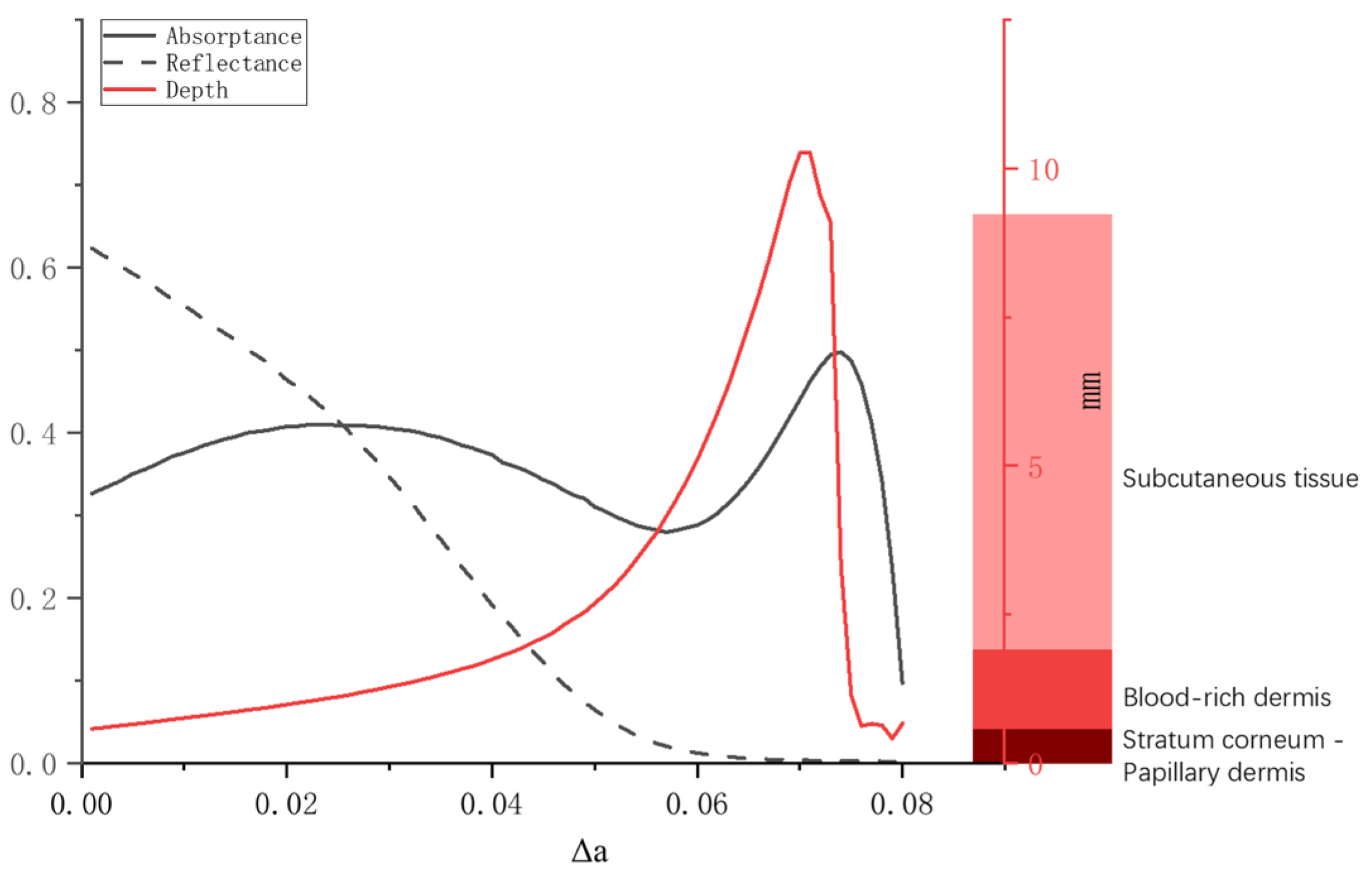 Photonics 12 00751 g004