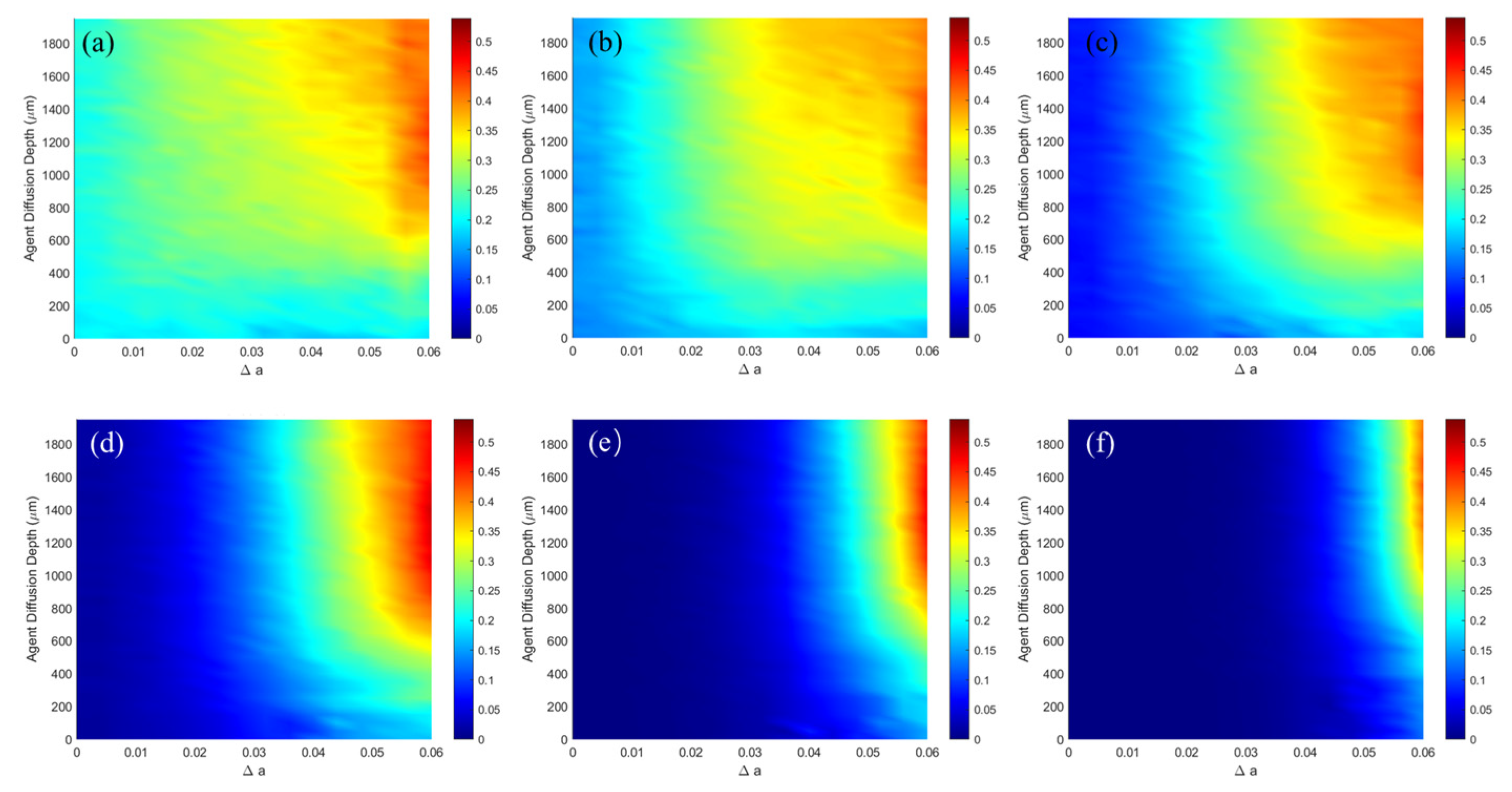 Photonics 12 00751 g008