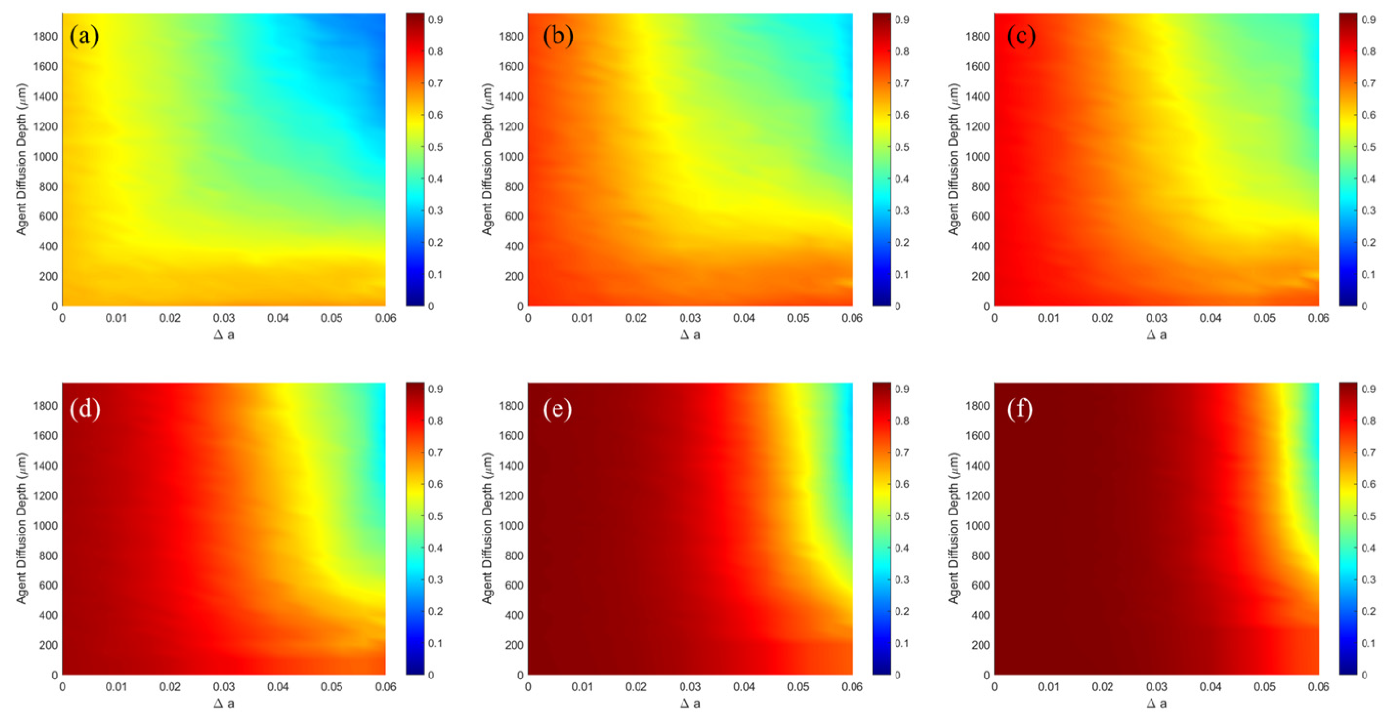 Photonics 12 00751 g009