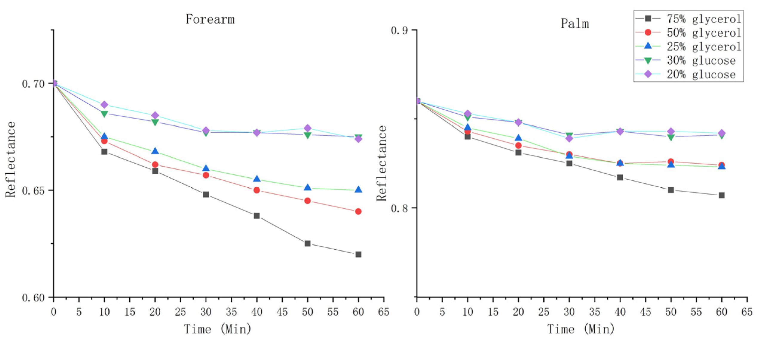 Photonics 12 00751 g010