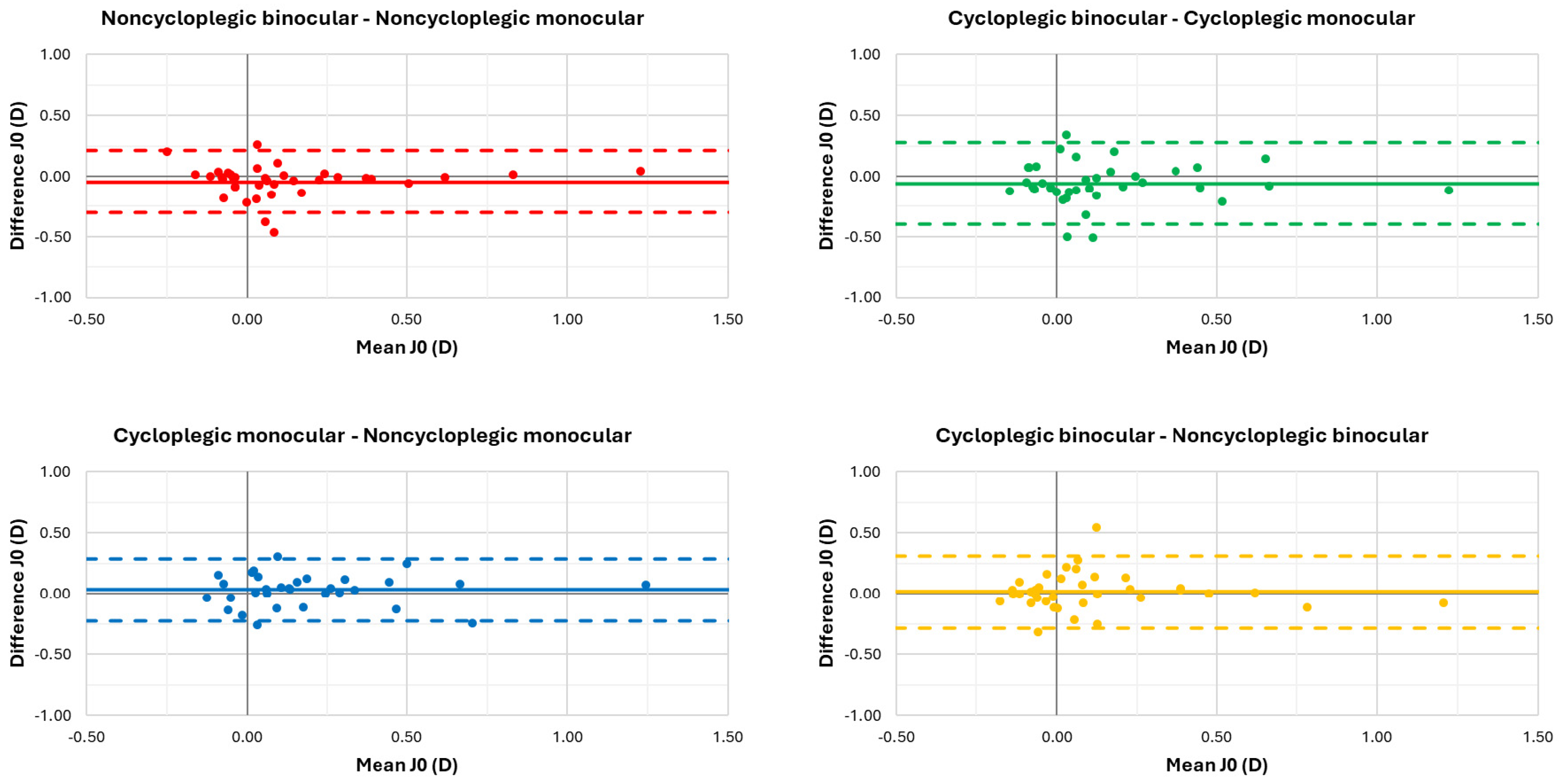 Photonics 12 00765 g002