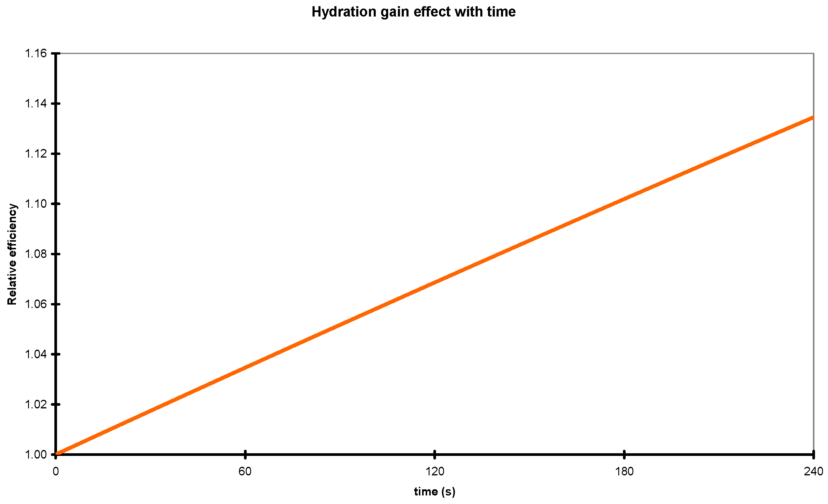 Photonics 12 00769 g002