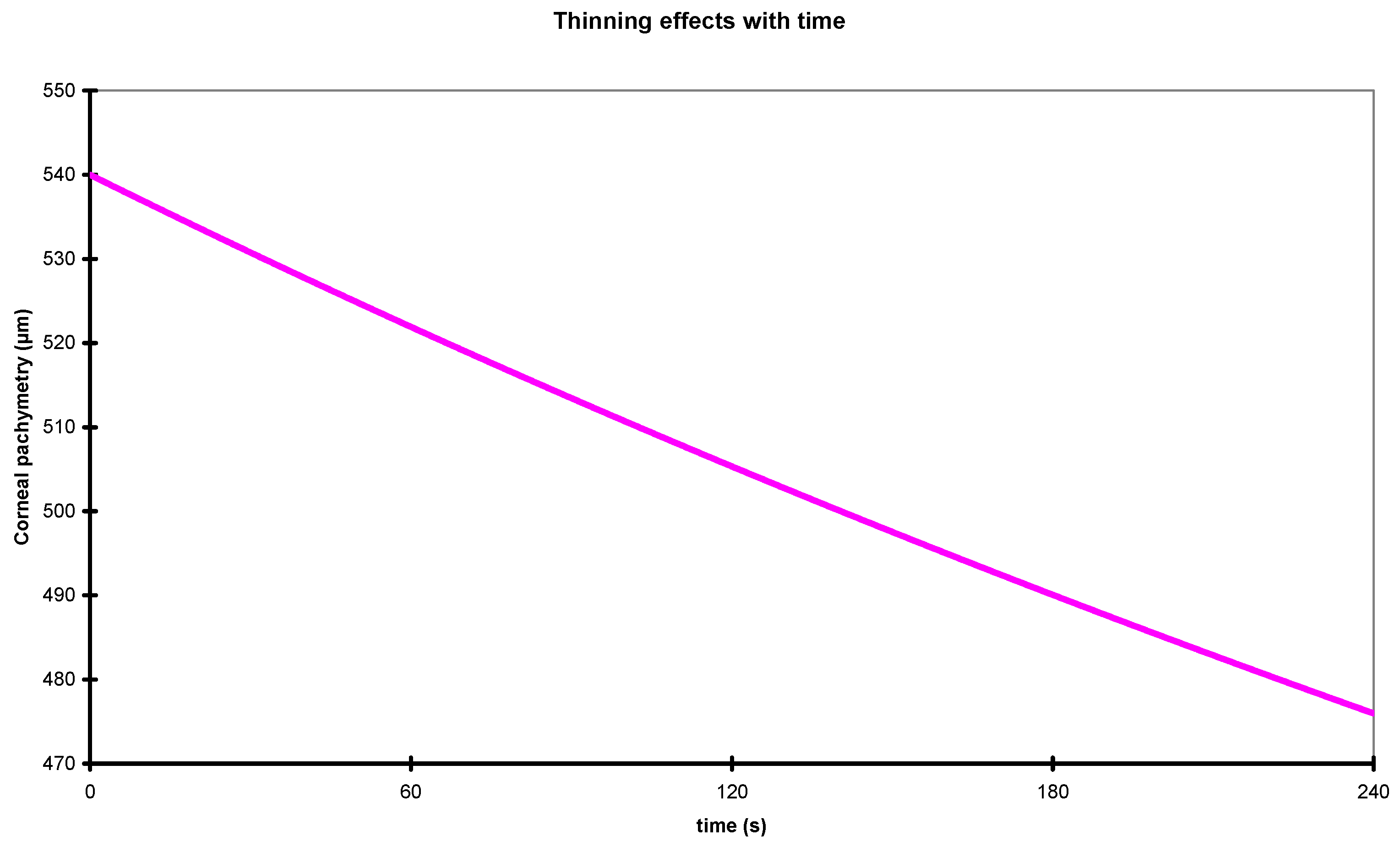 Photonics 12 00769 g003