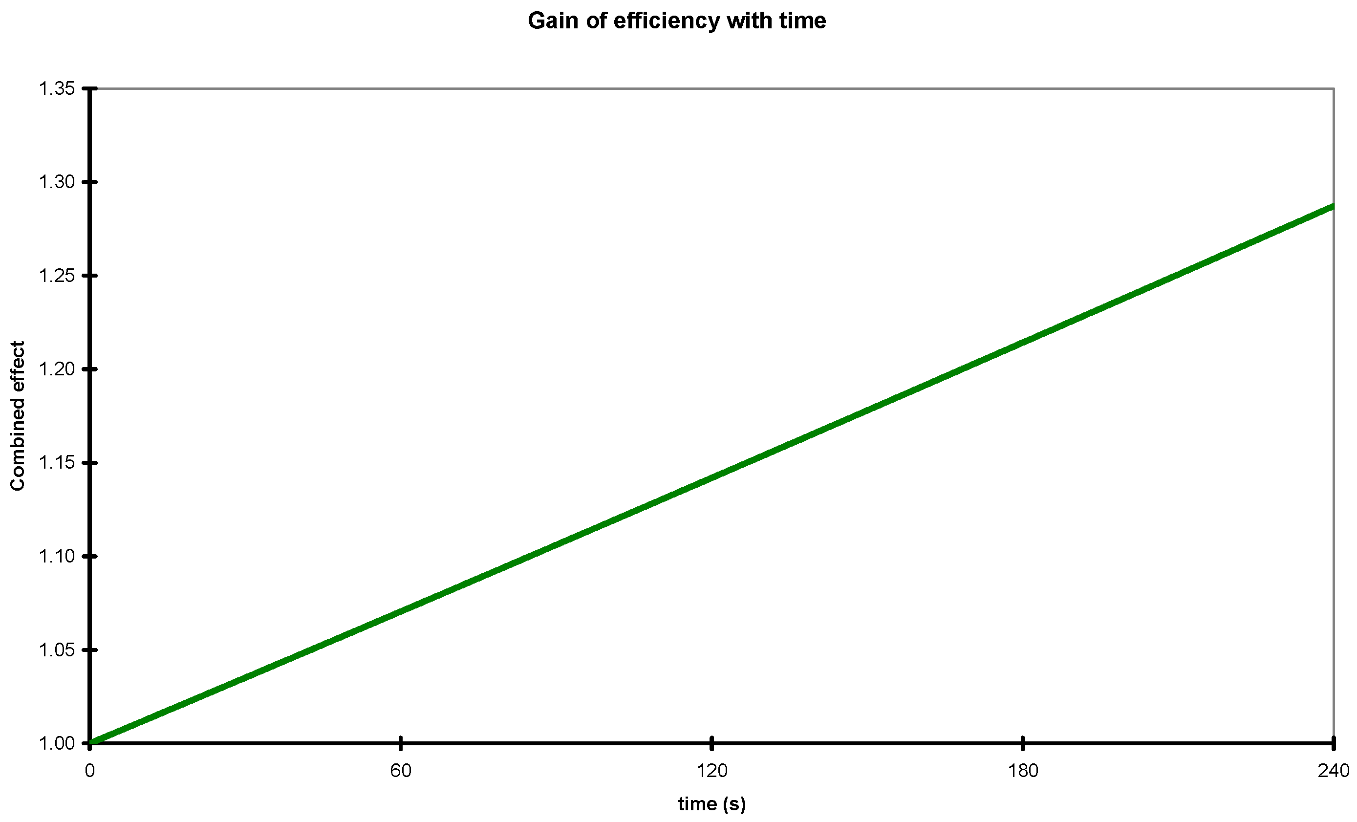Photonics 12 00769 g004