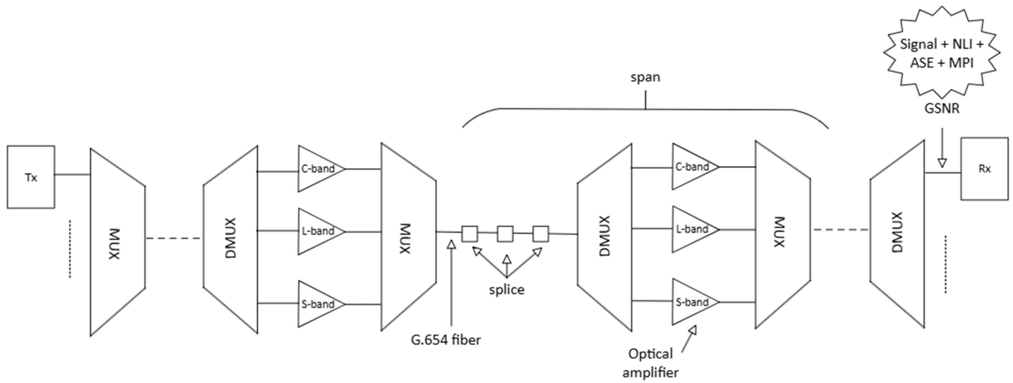 Photonics 12 00770 g002