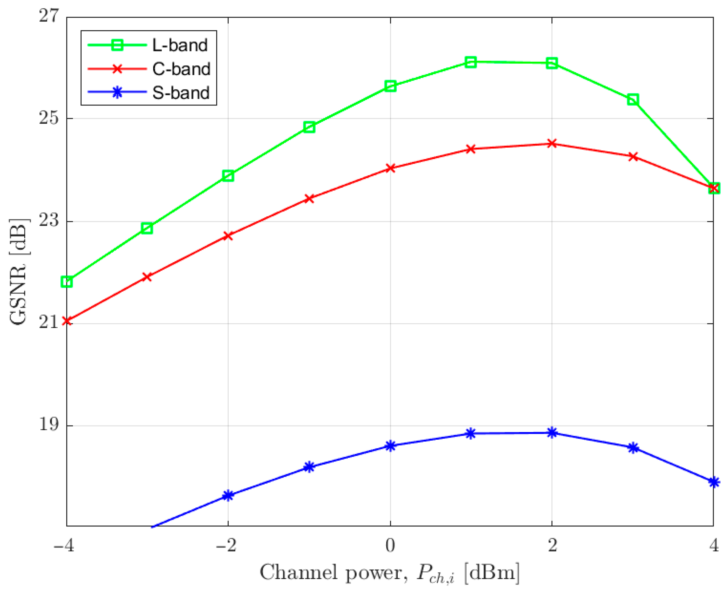 Photonics 12 00770 g003