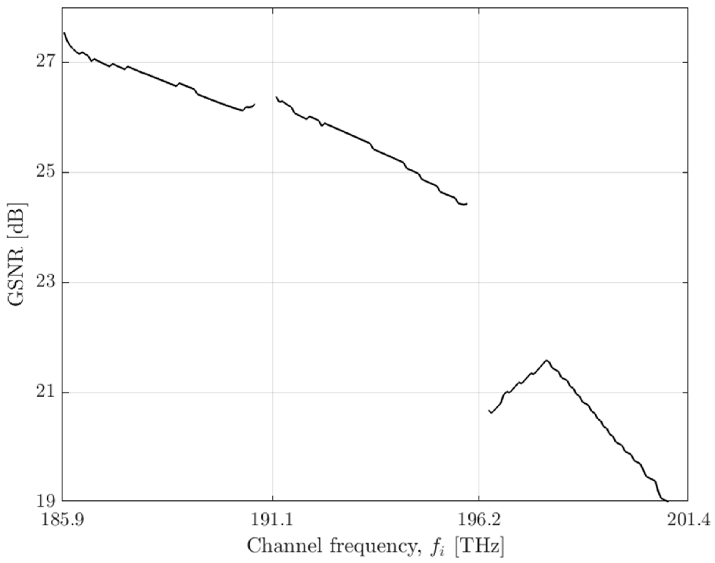 Photonics 12 00770 g005