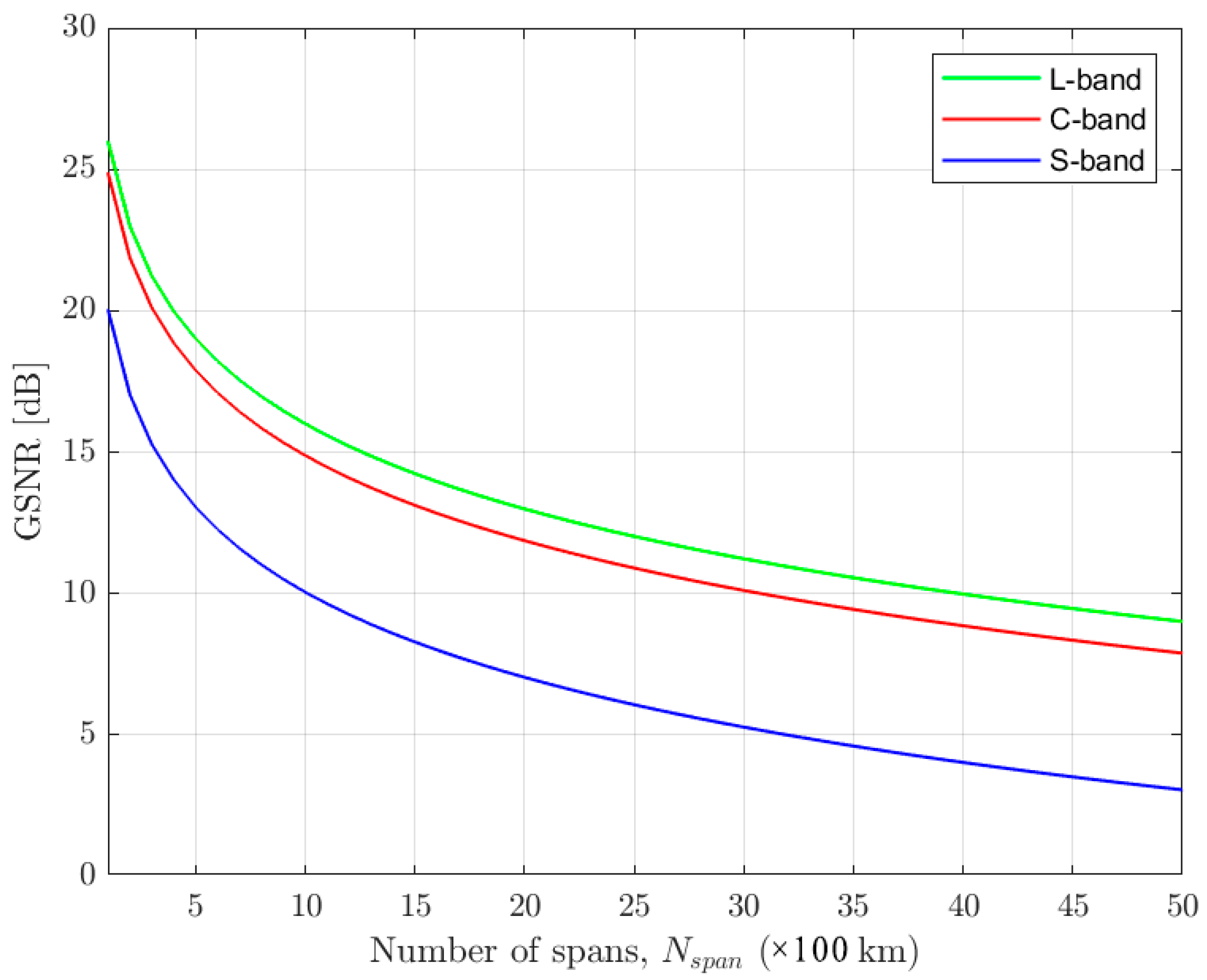 Photonics 12 00770 g006