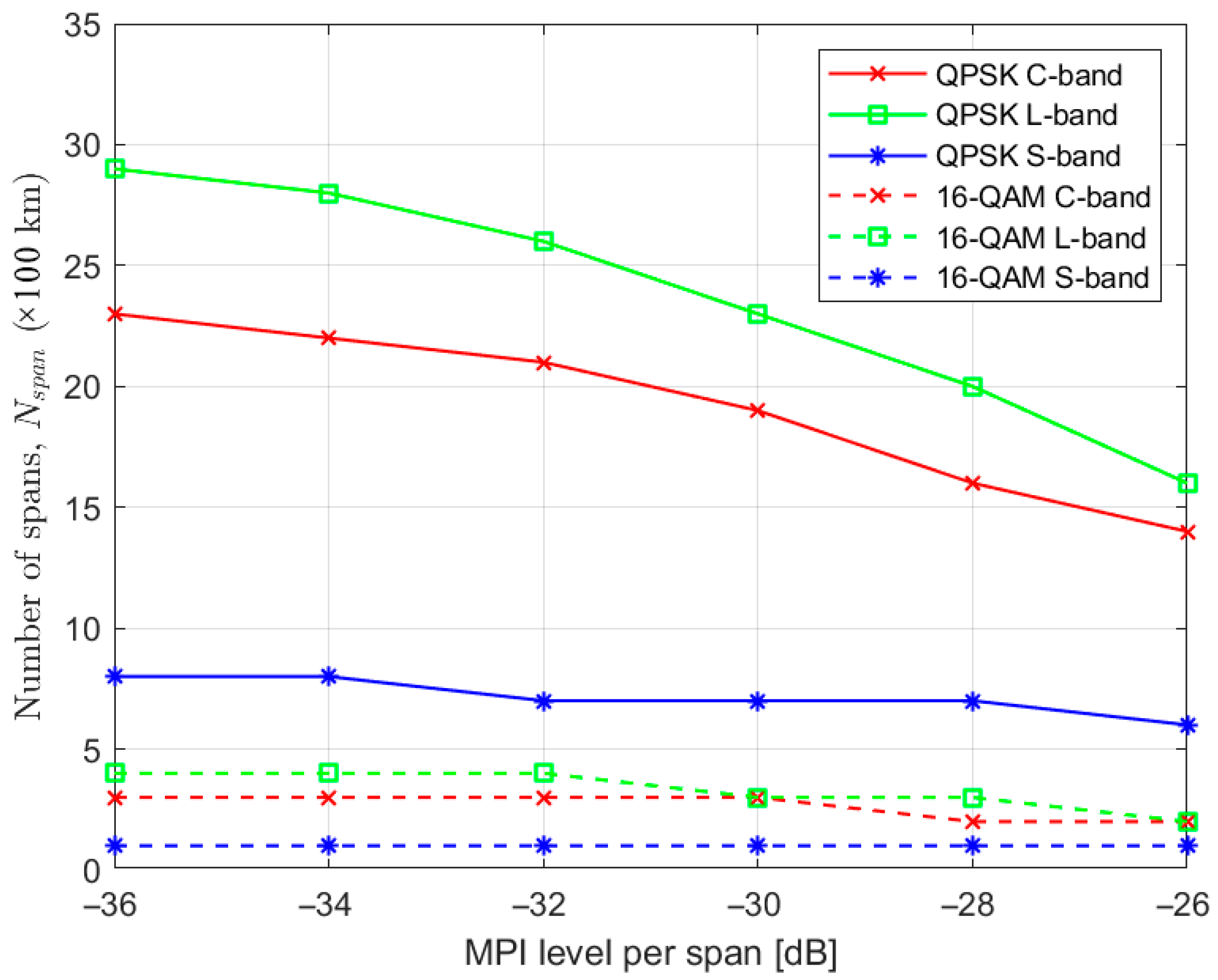 Photonics 12 00770 g008