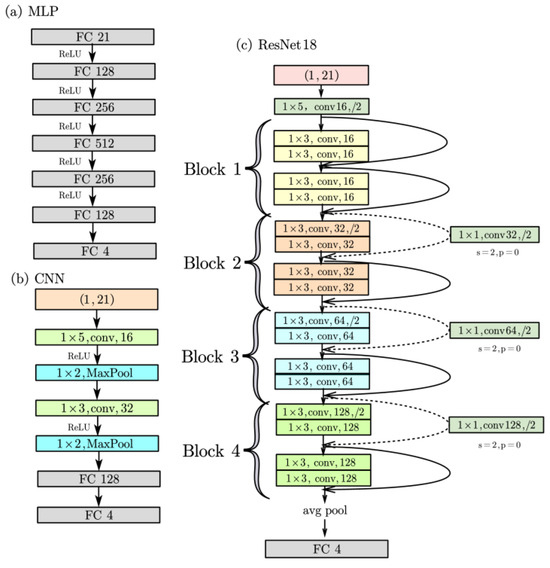 Photonics 12 00771 g0a2
