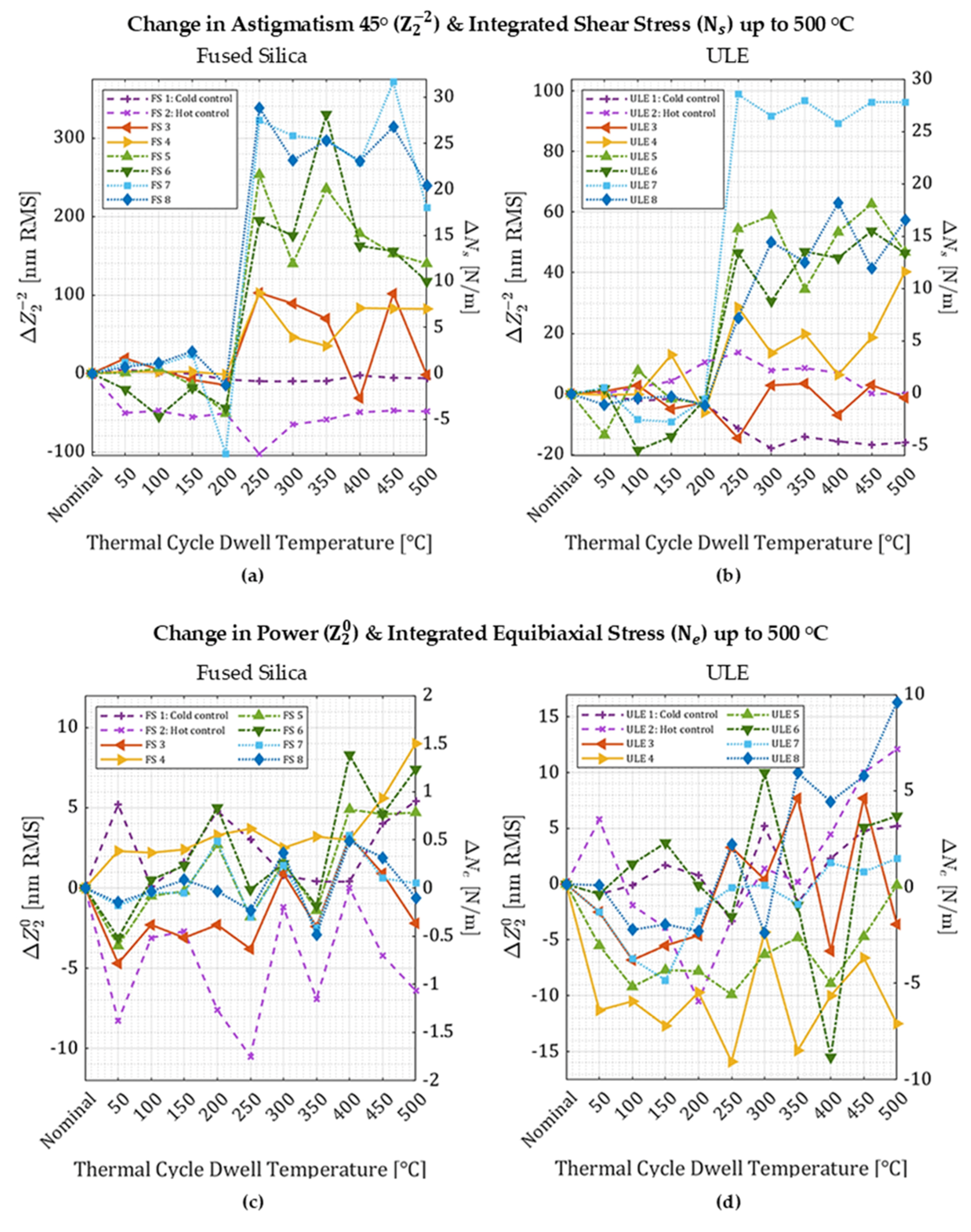 Photonics 12 00778 g003