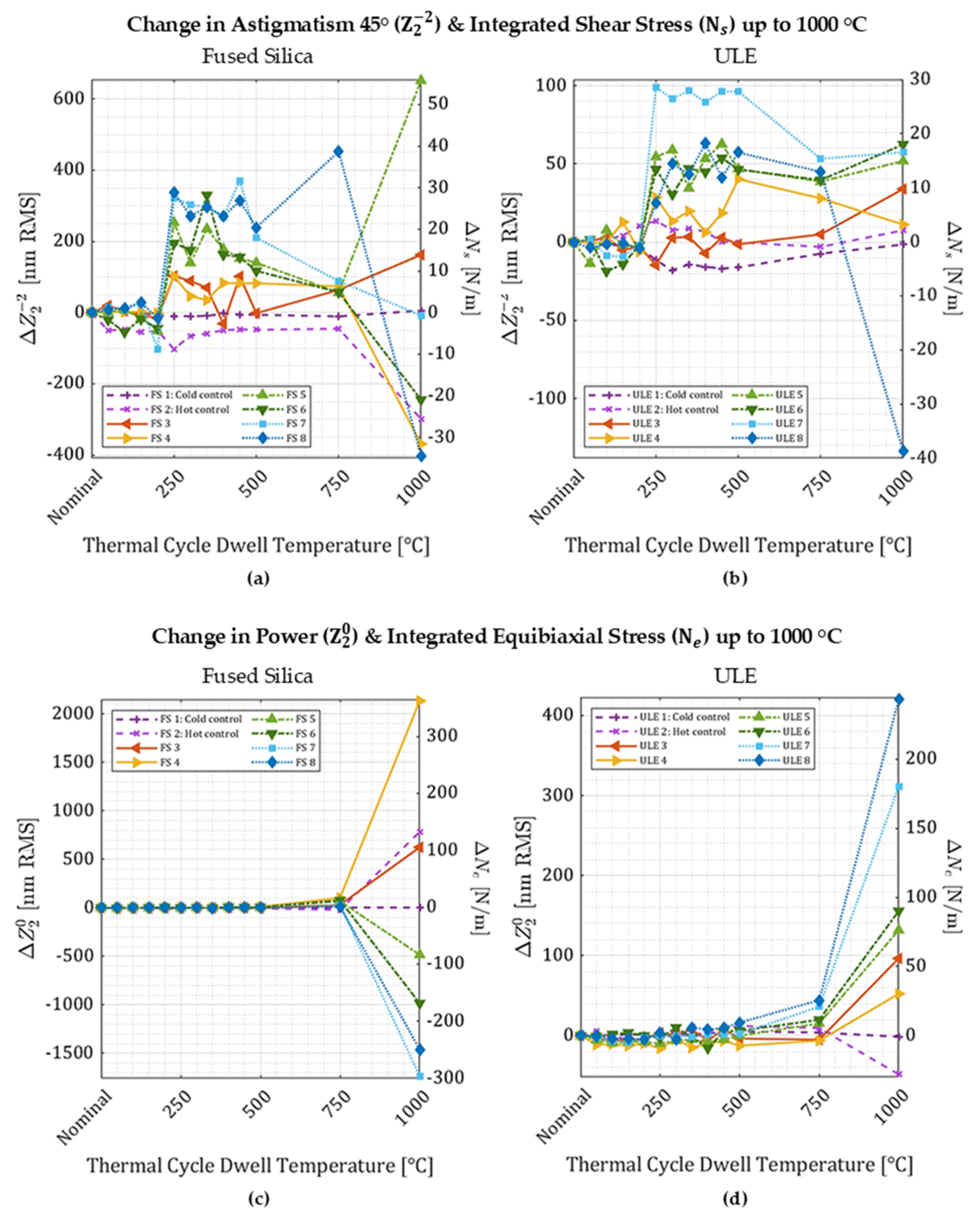 Photonics 12 00778 g006