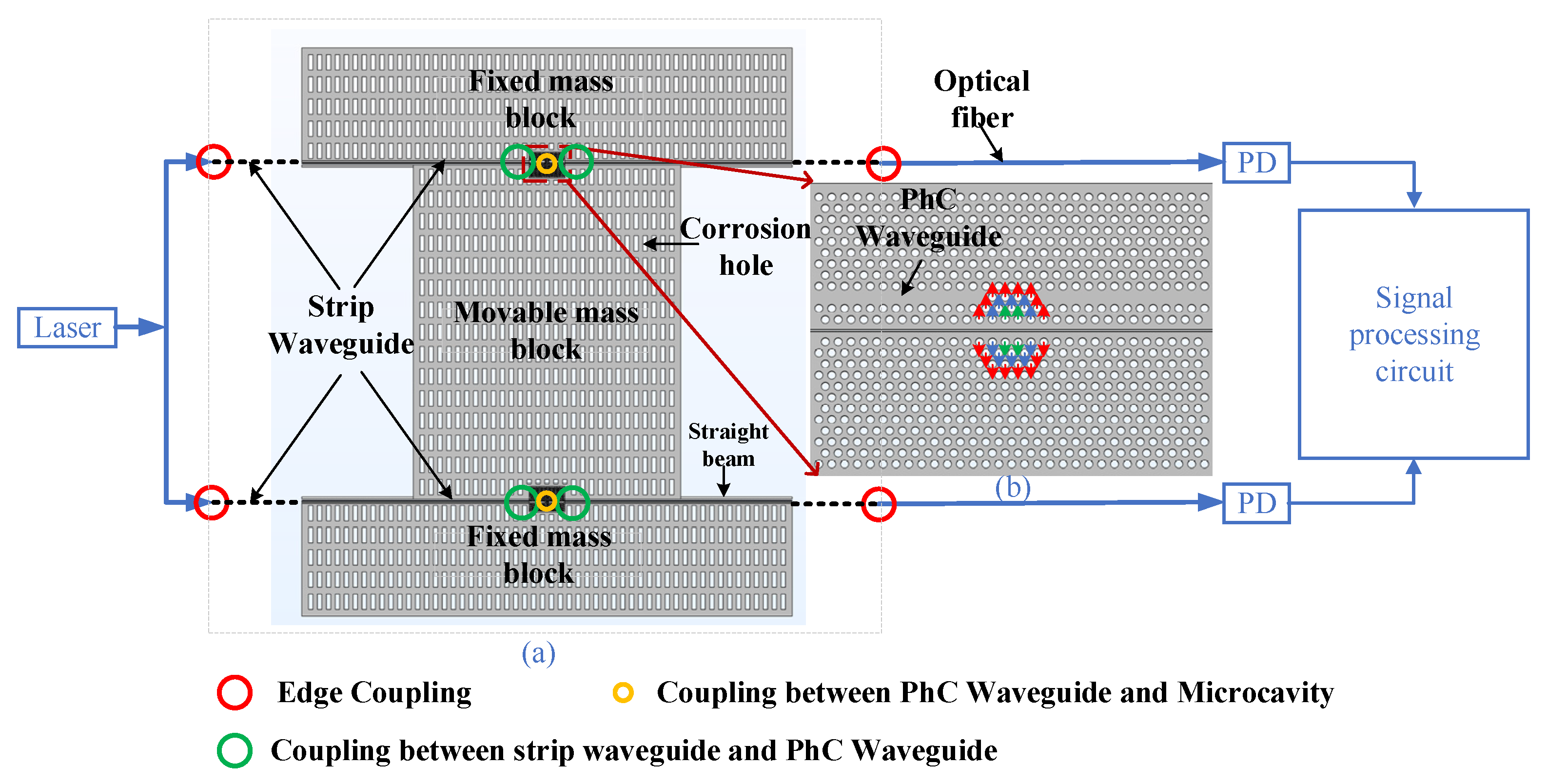 Photonics 12 00785 g001