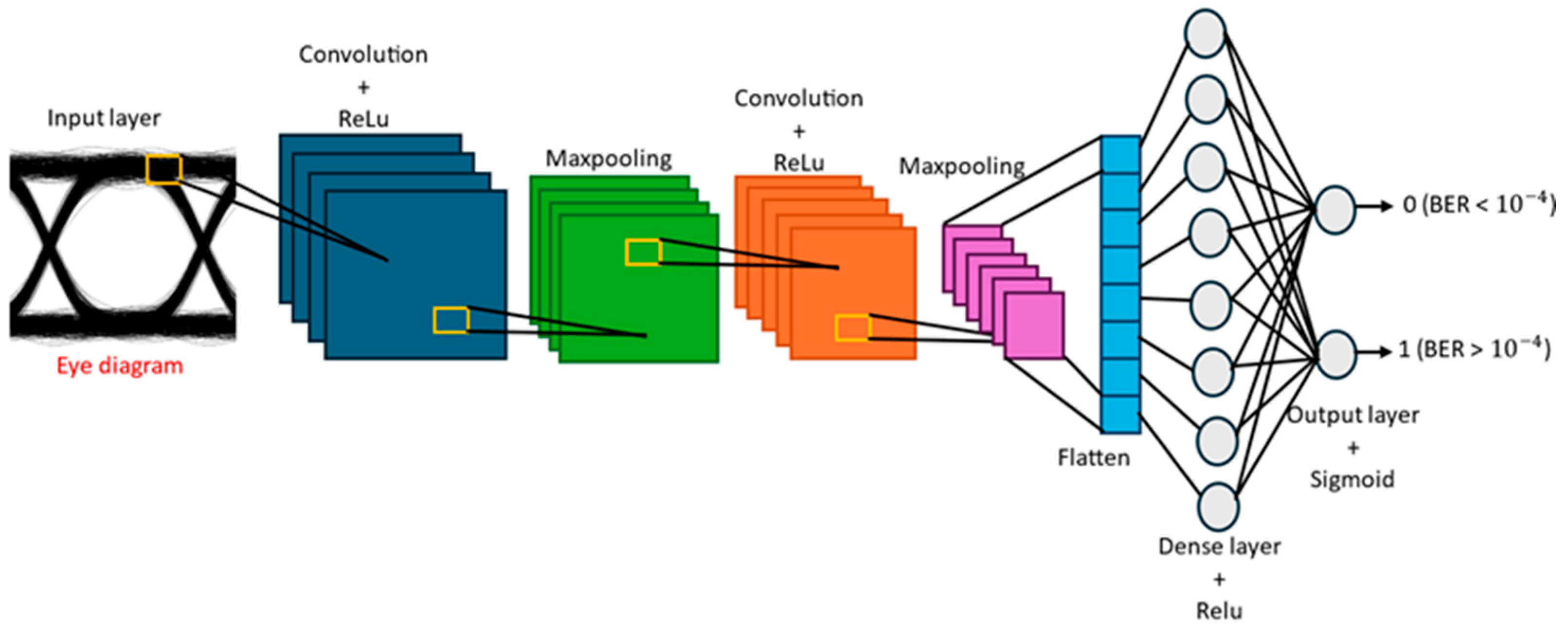 Photonics 12 00789 g001