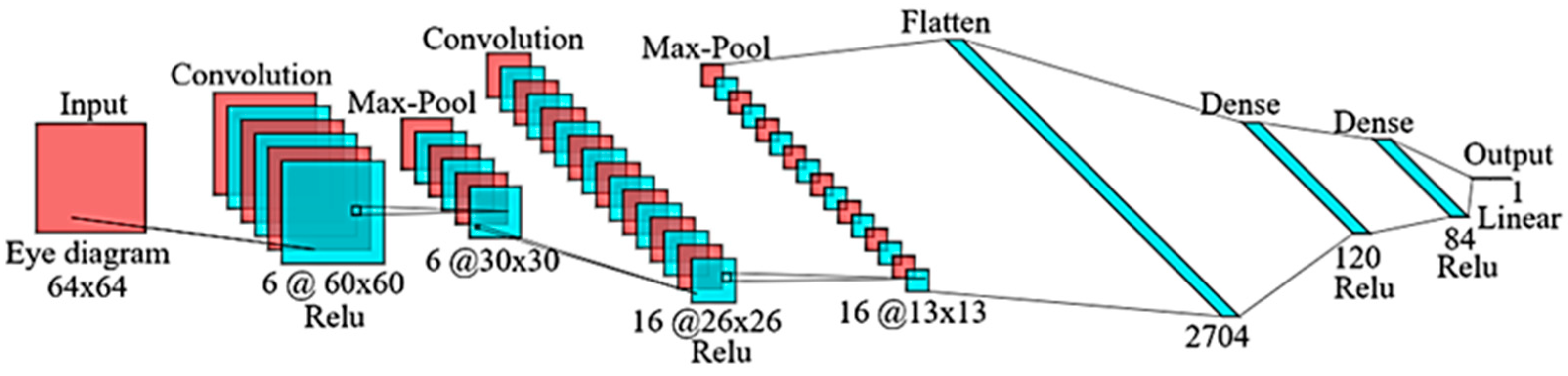 Photonics 12 00789 g002
