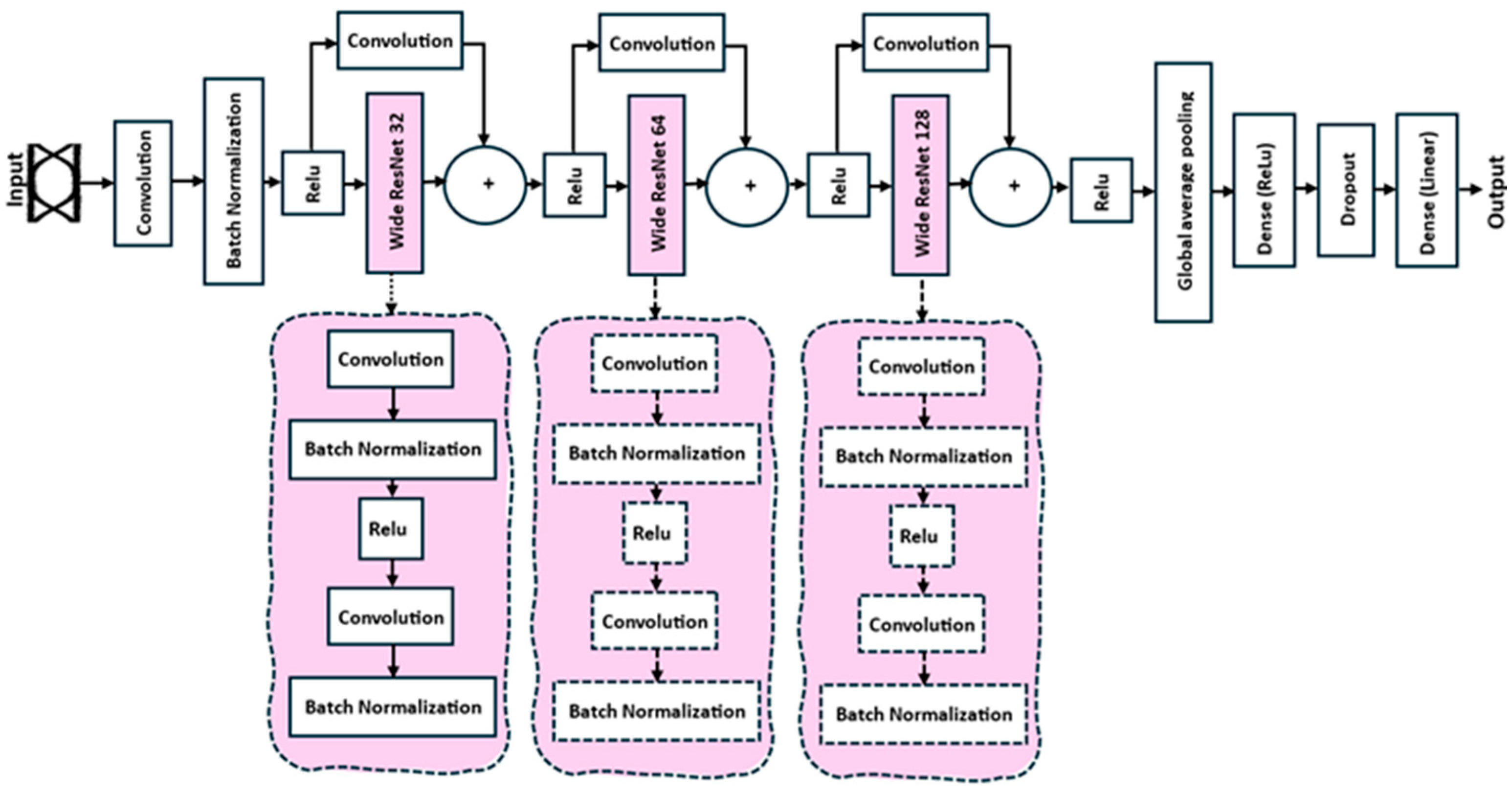 Photonics 12 00789 g003