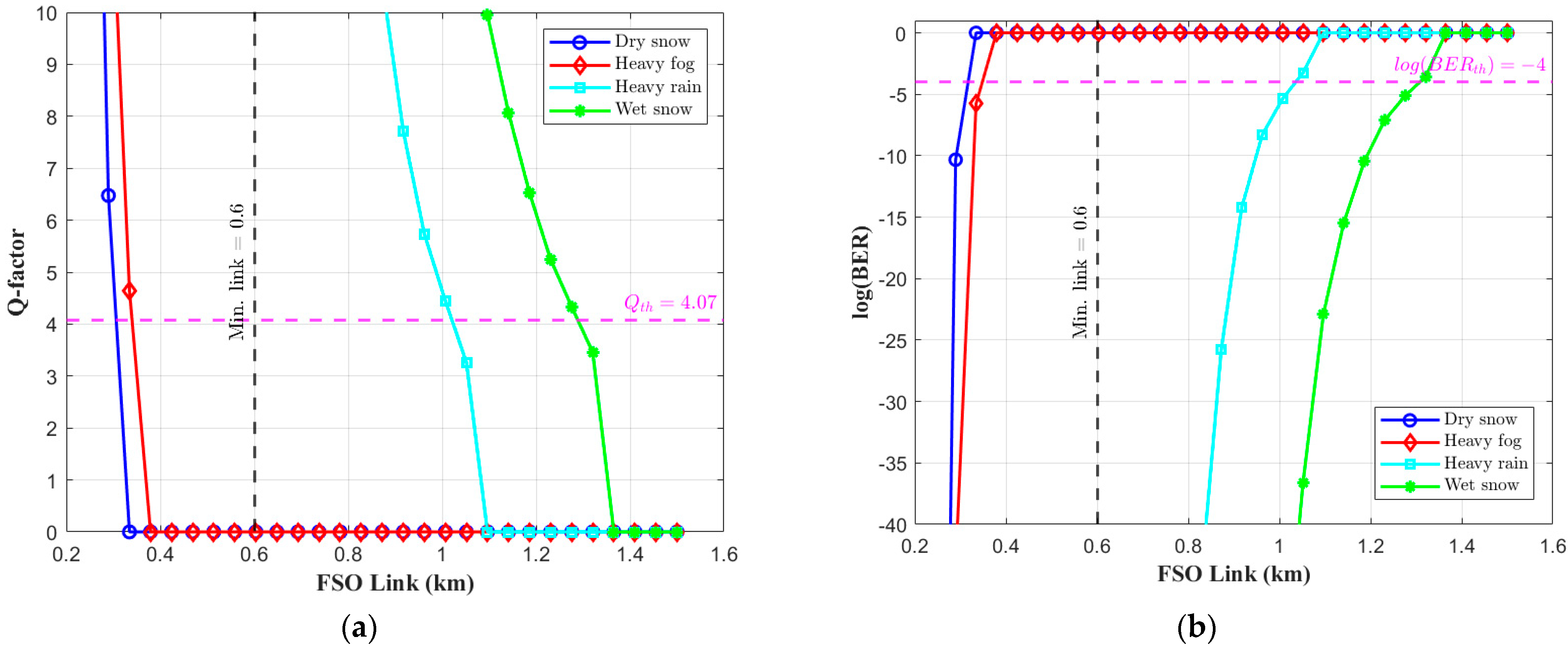 Photonics 12 00789 g005