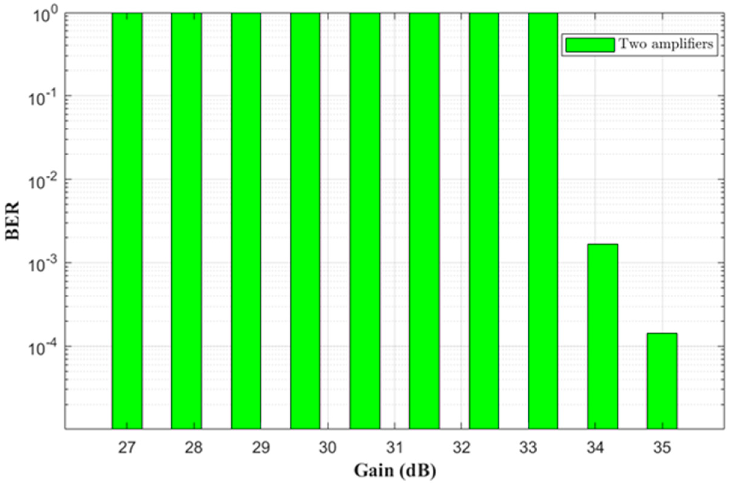 Photonics 12 00789 g006