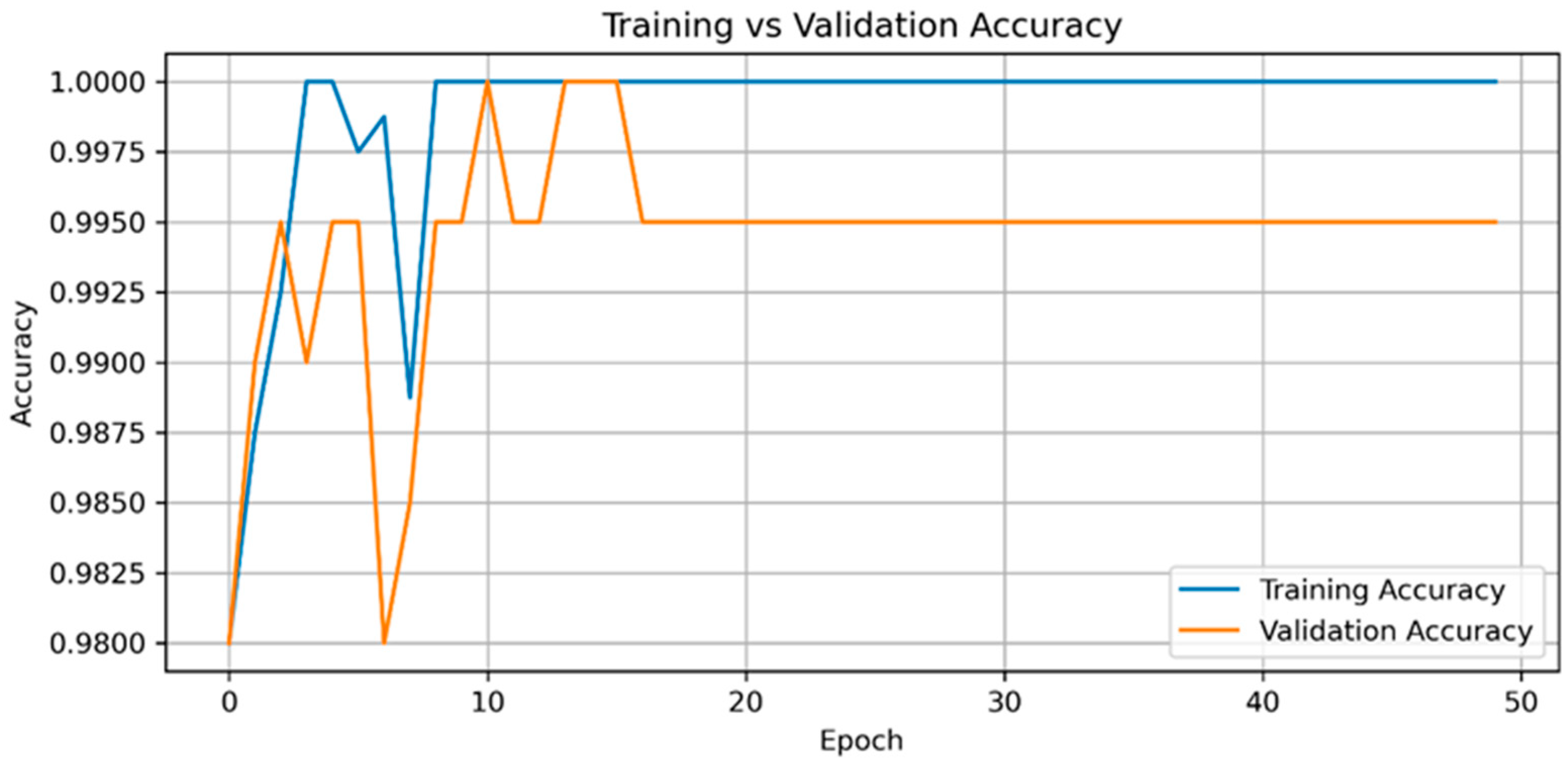 Photonics 12 00789 g007