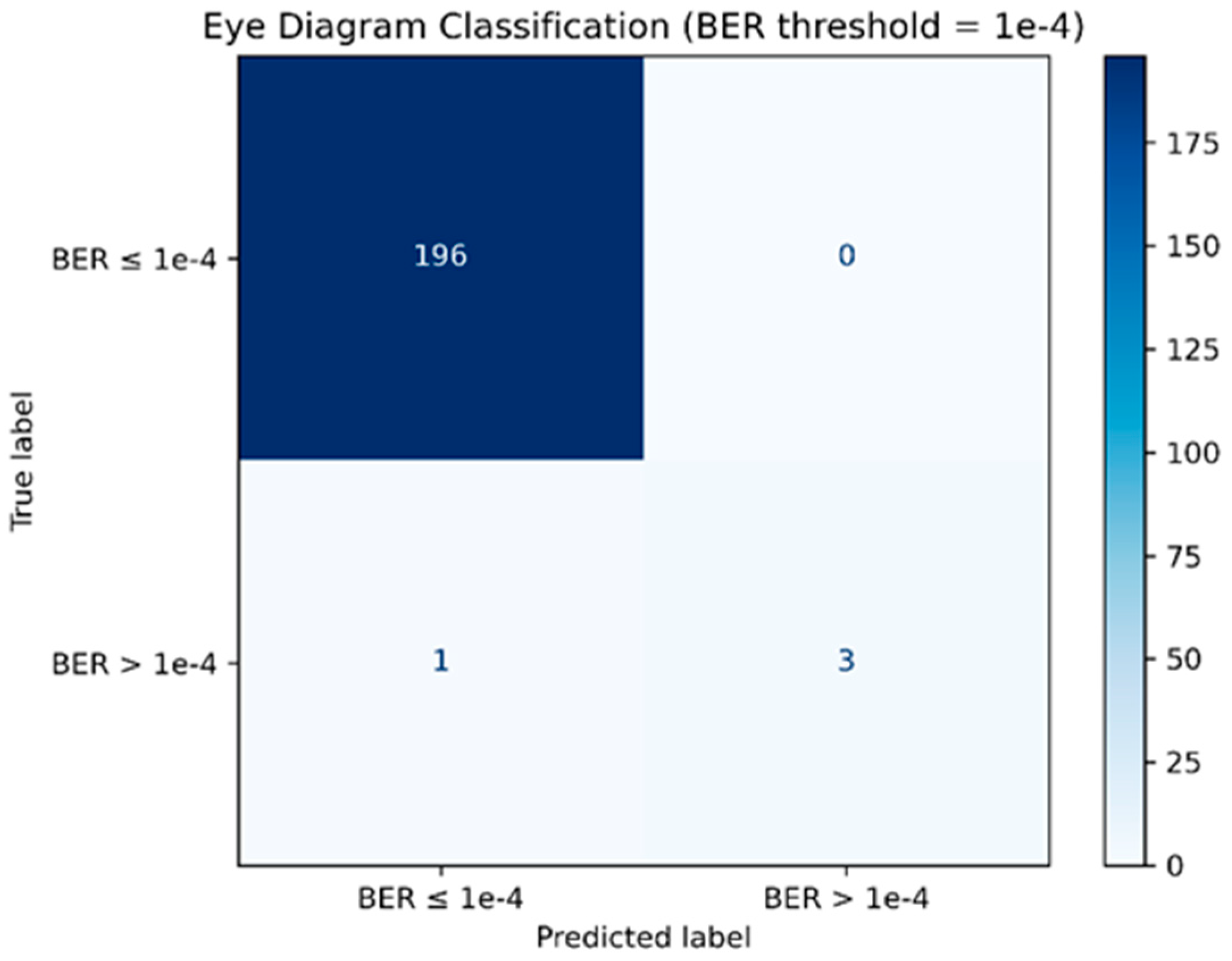 Photonics 12 00789 g008