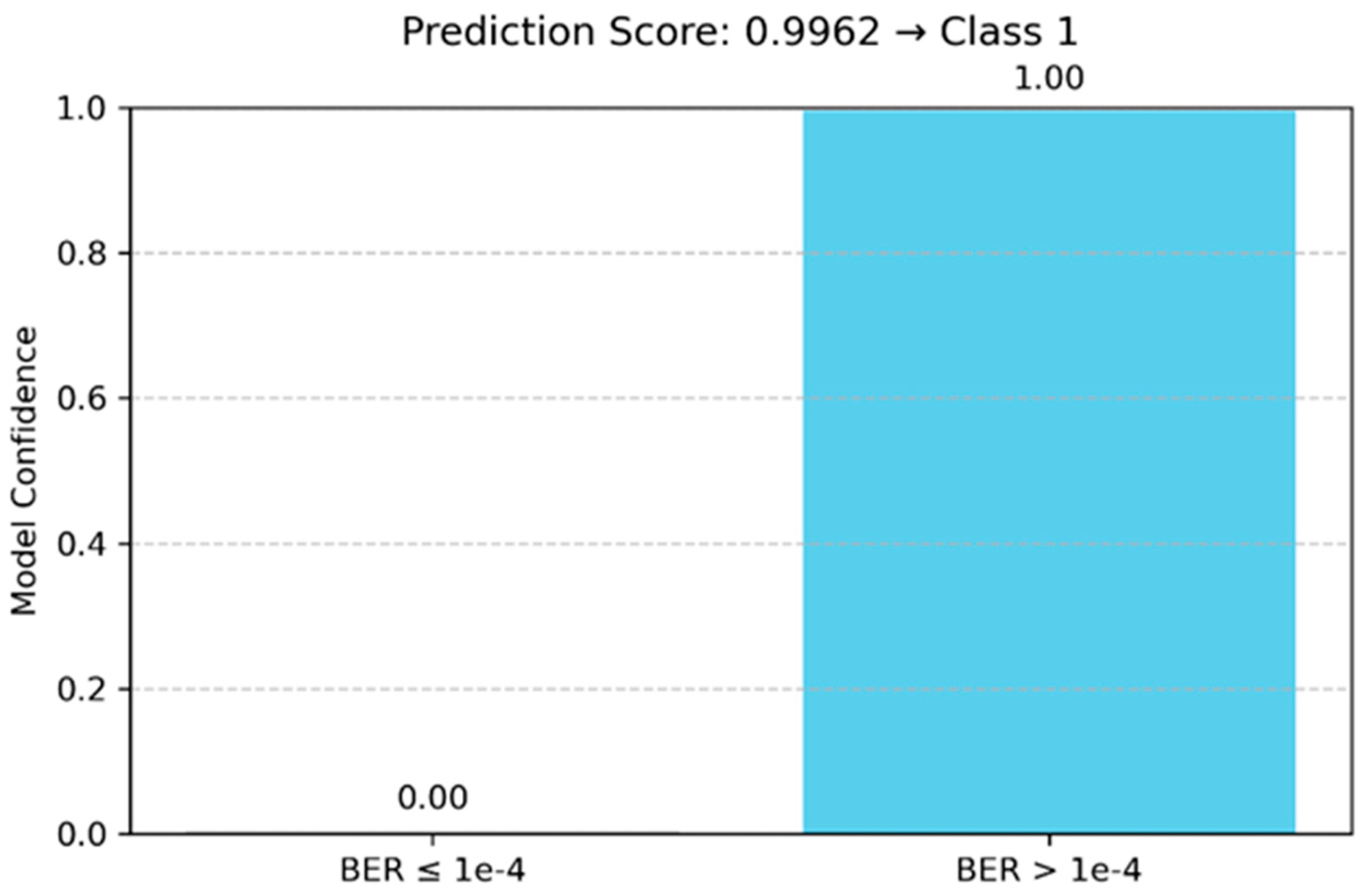 Photonics 12 00789 g009