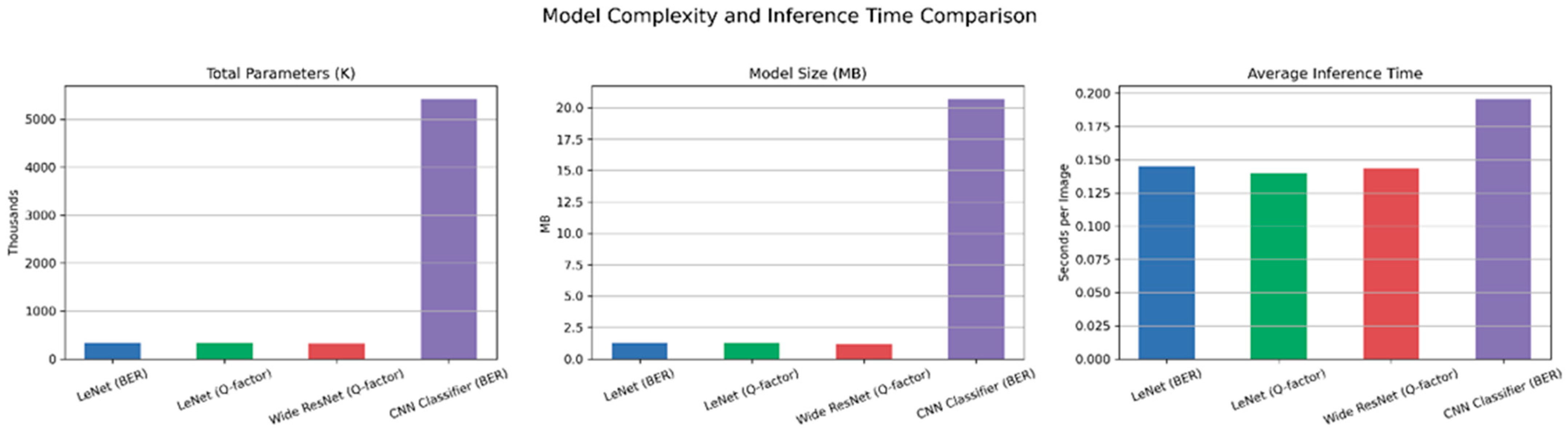 Photonics 12 00789 g015