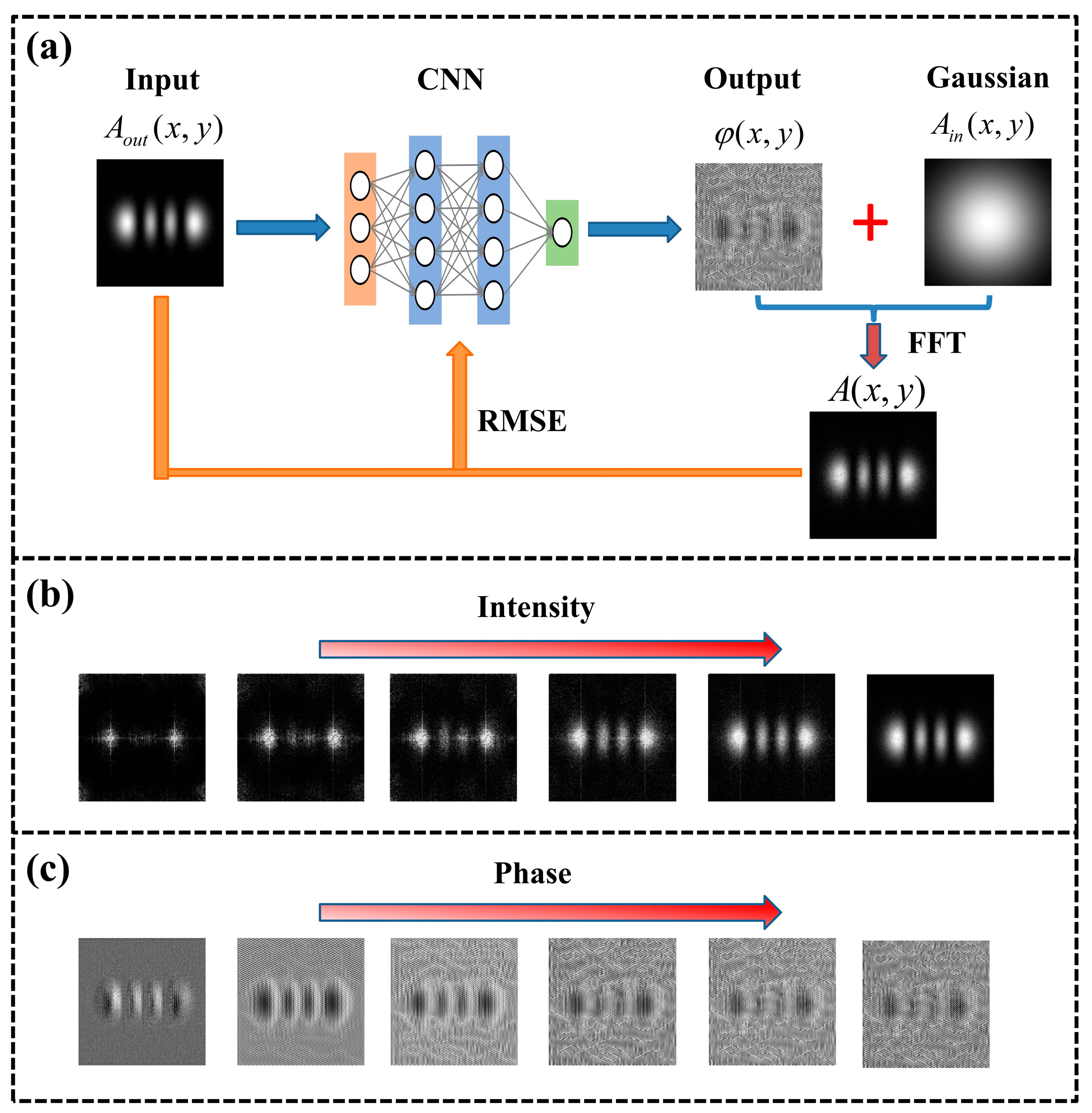 Photonics 12 00801 g002 Photonics 12 00801 g002
