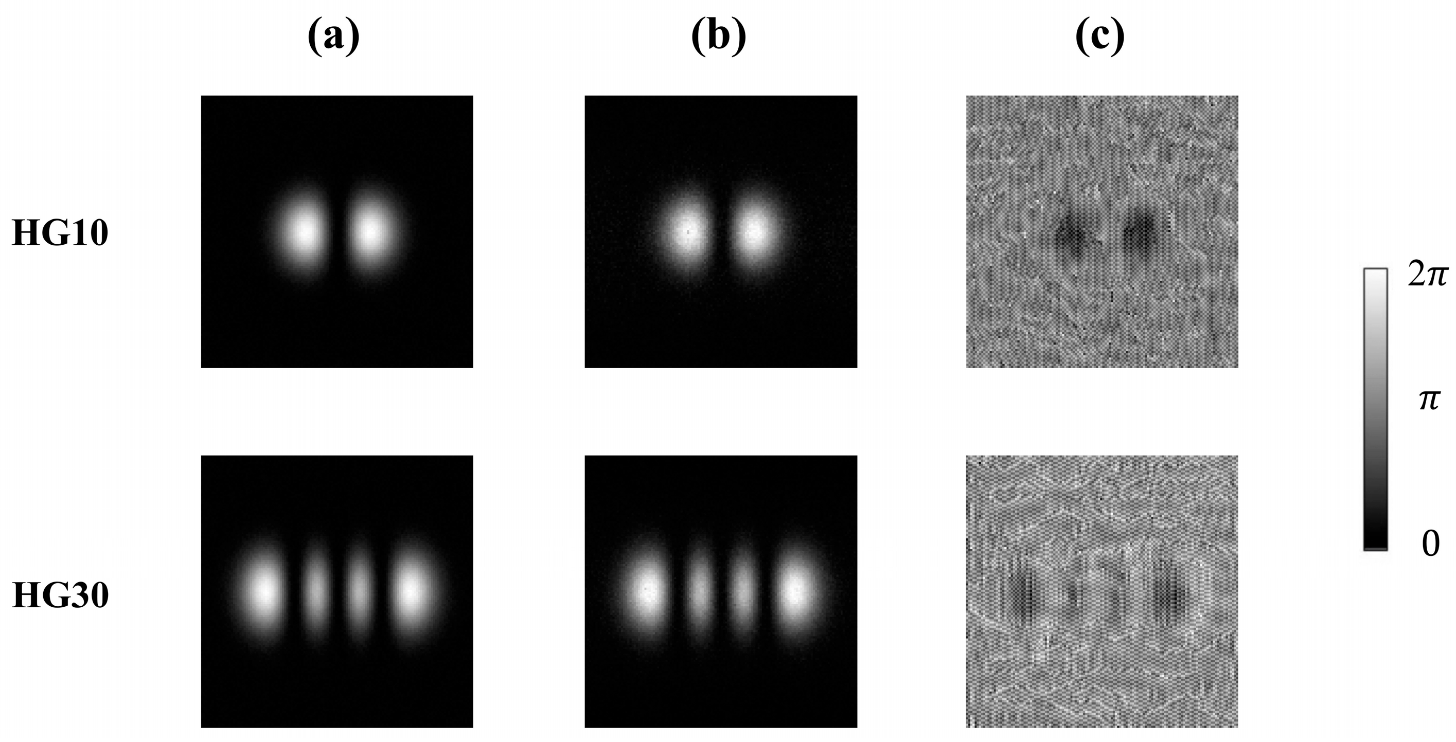 Photonics 12 00801 g003 Photonics 12 00801 g003