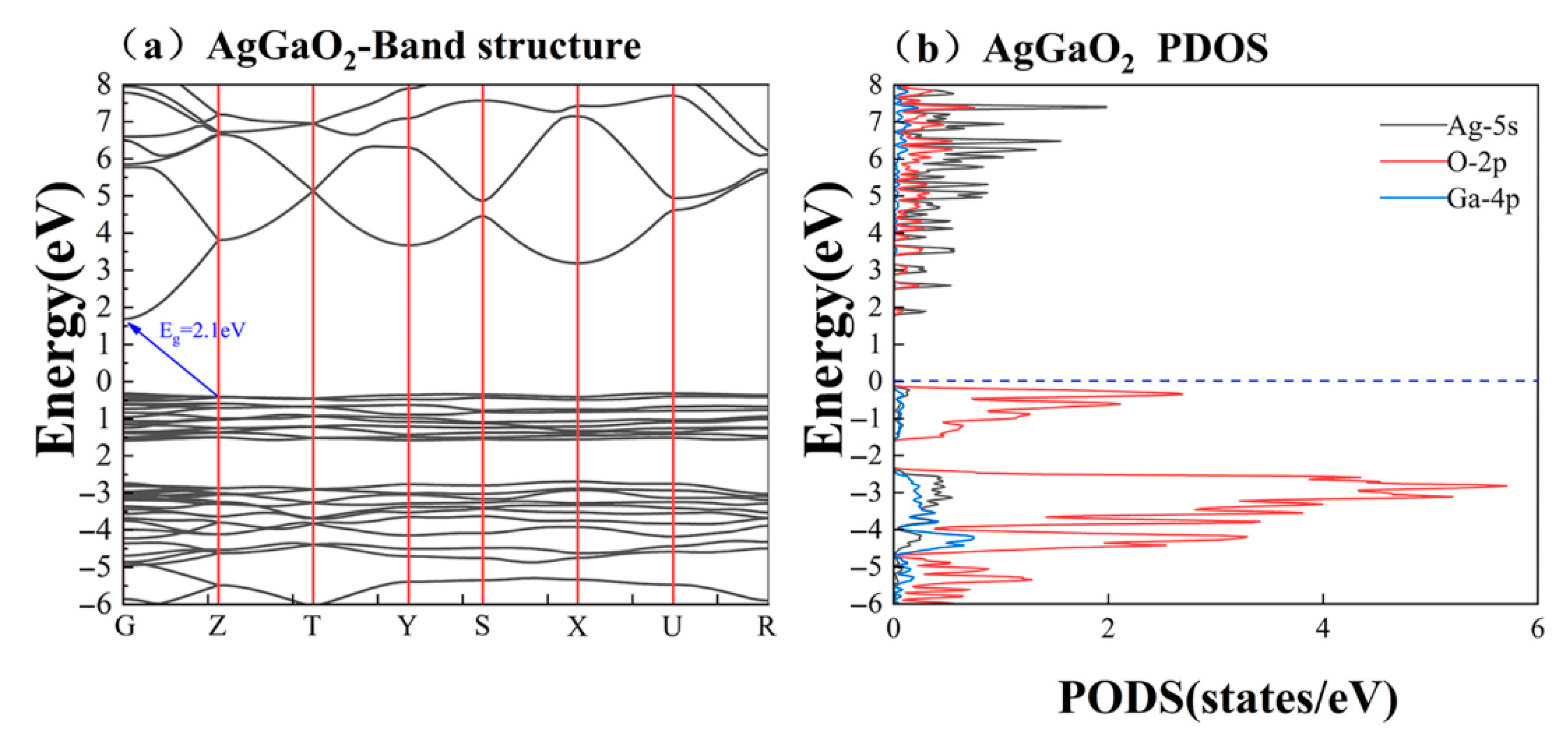 Photonics 12 00803 g002