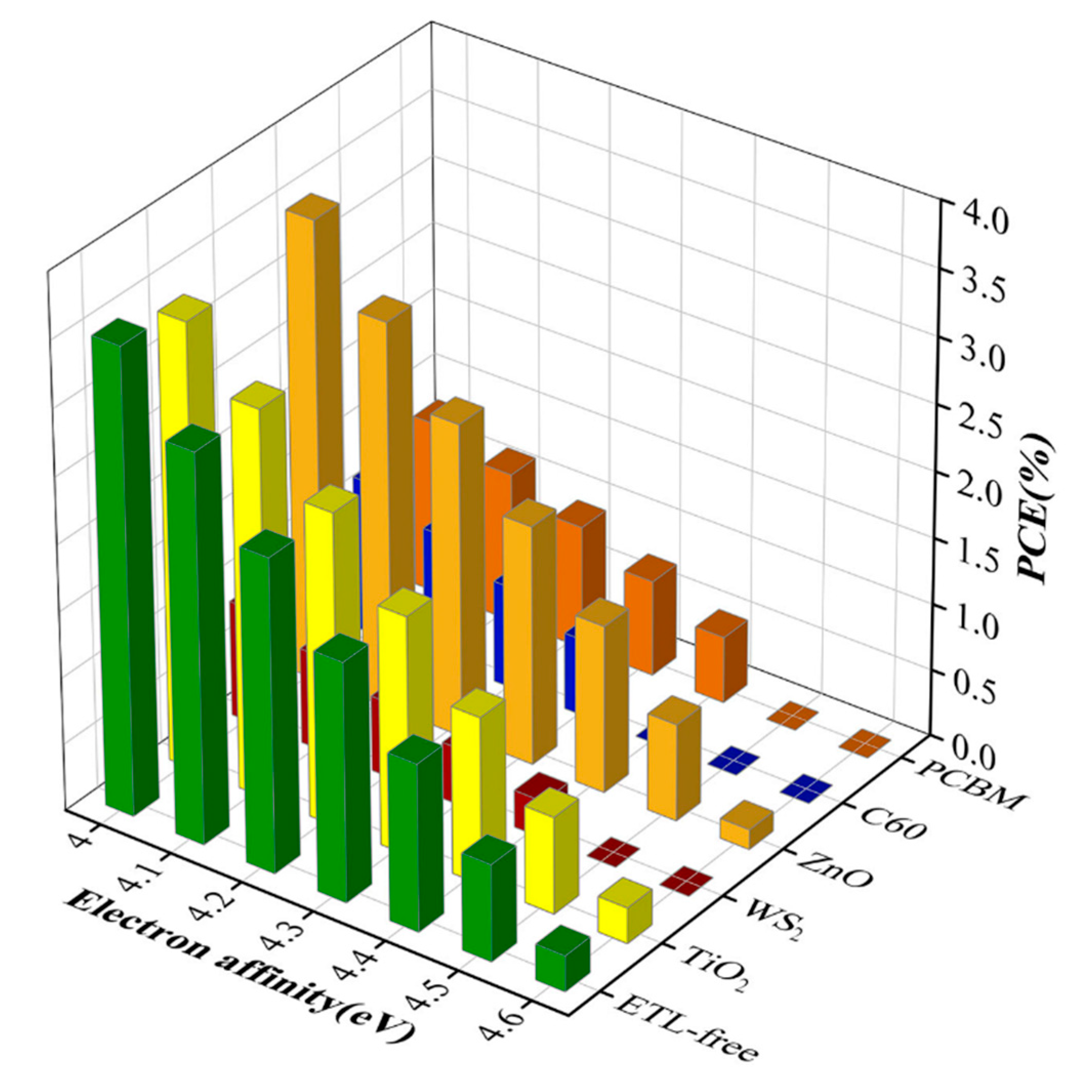 Photonics 12 00803 g011