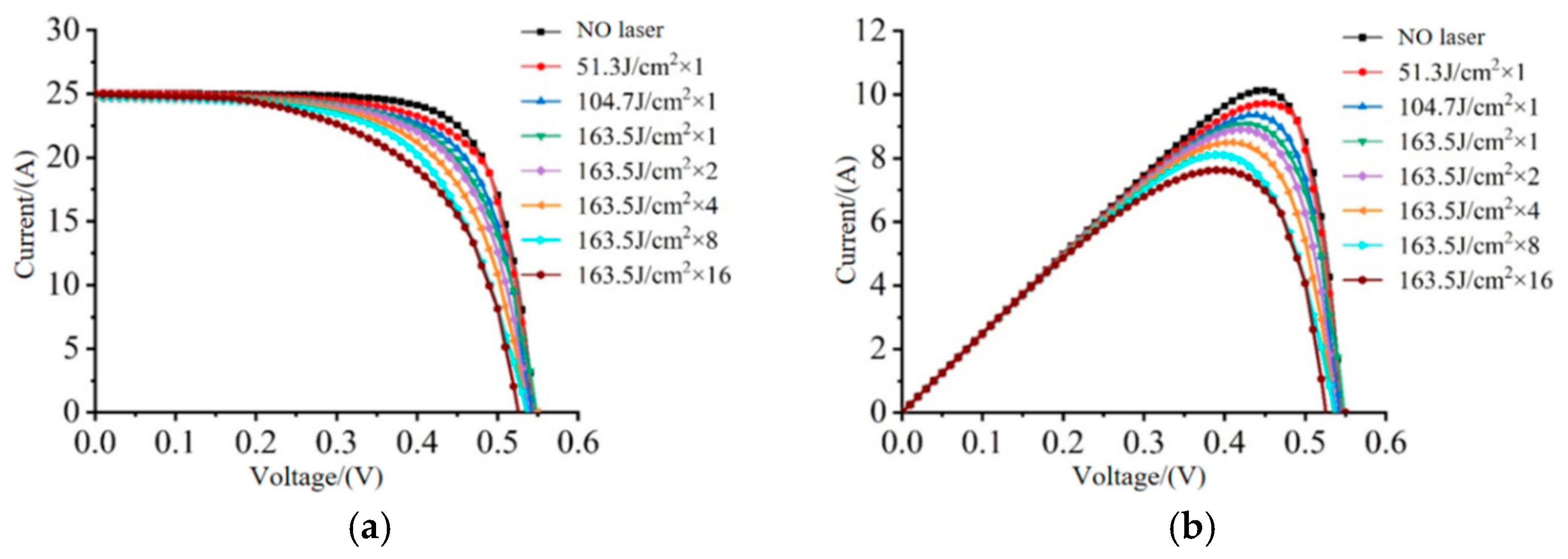 Photonics 12 00804 g004