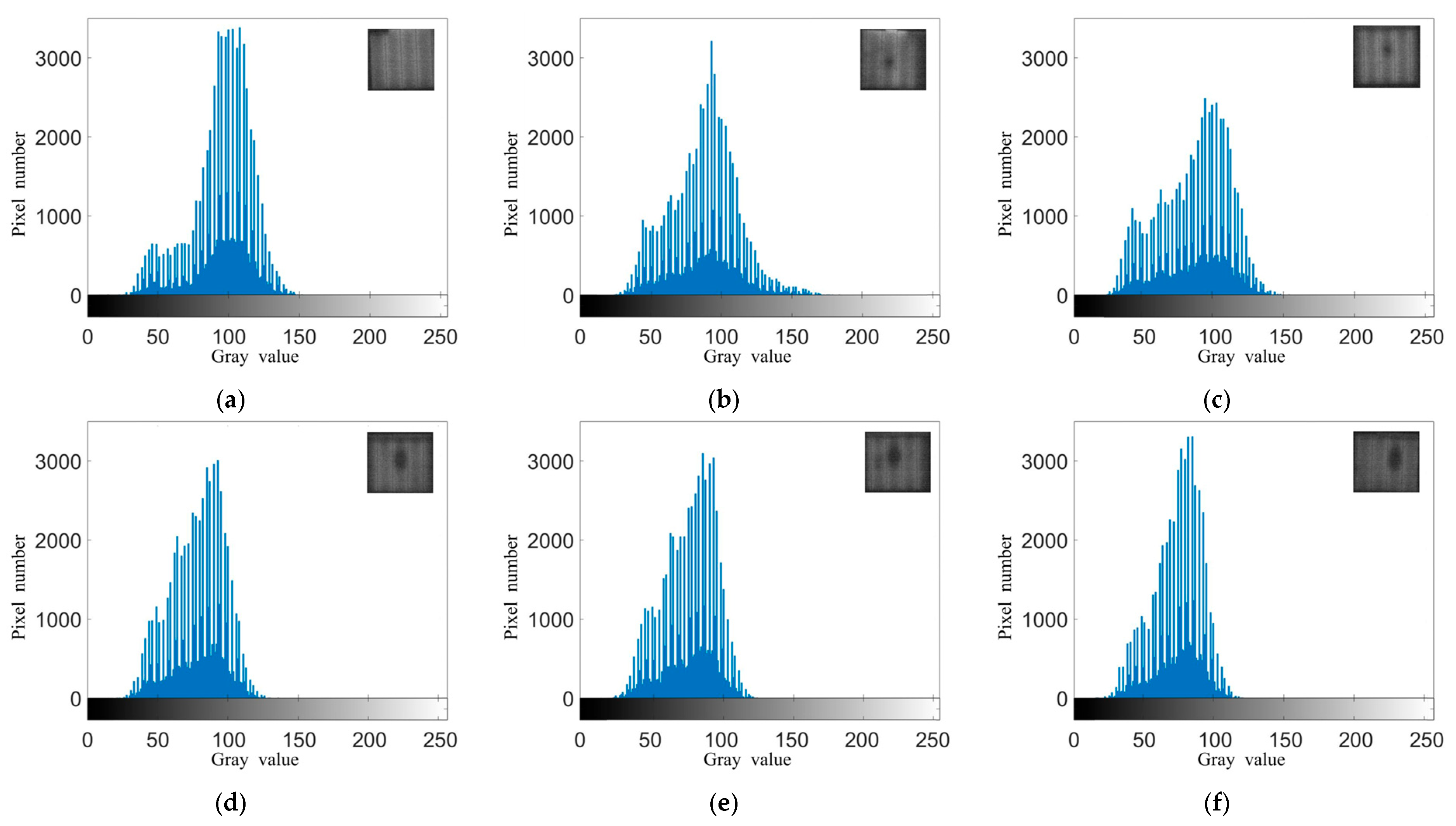 Photonics 12 00804 g006