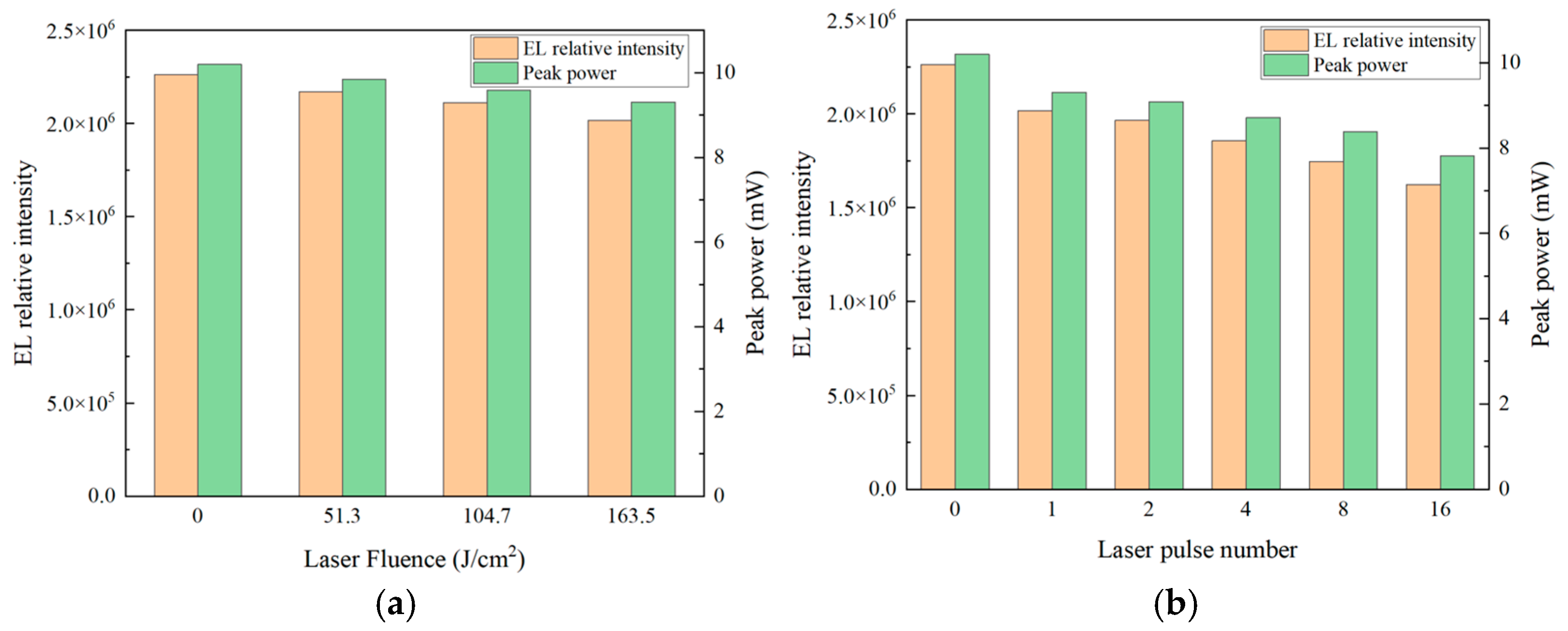 Photonics 12 00804 g007