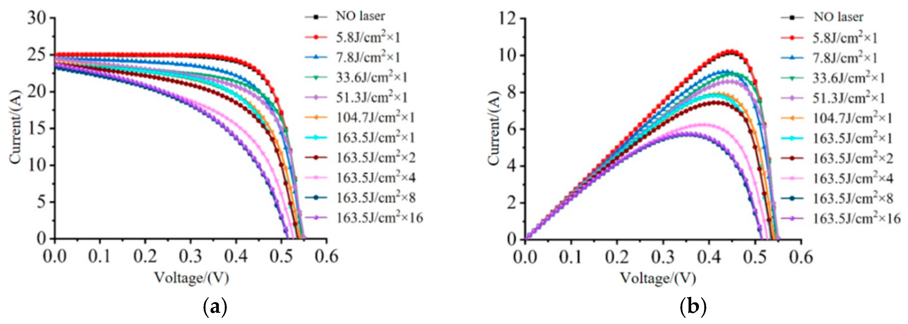 Photonics 12 00804 g008
