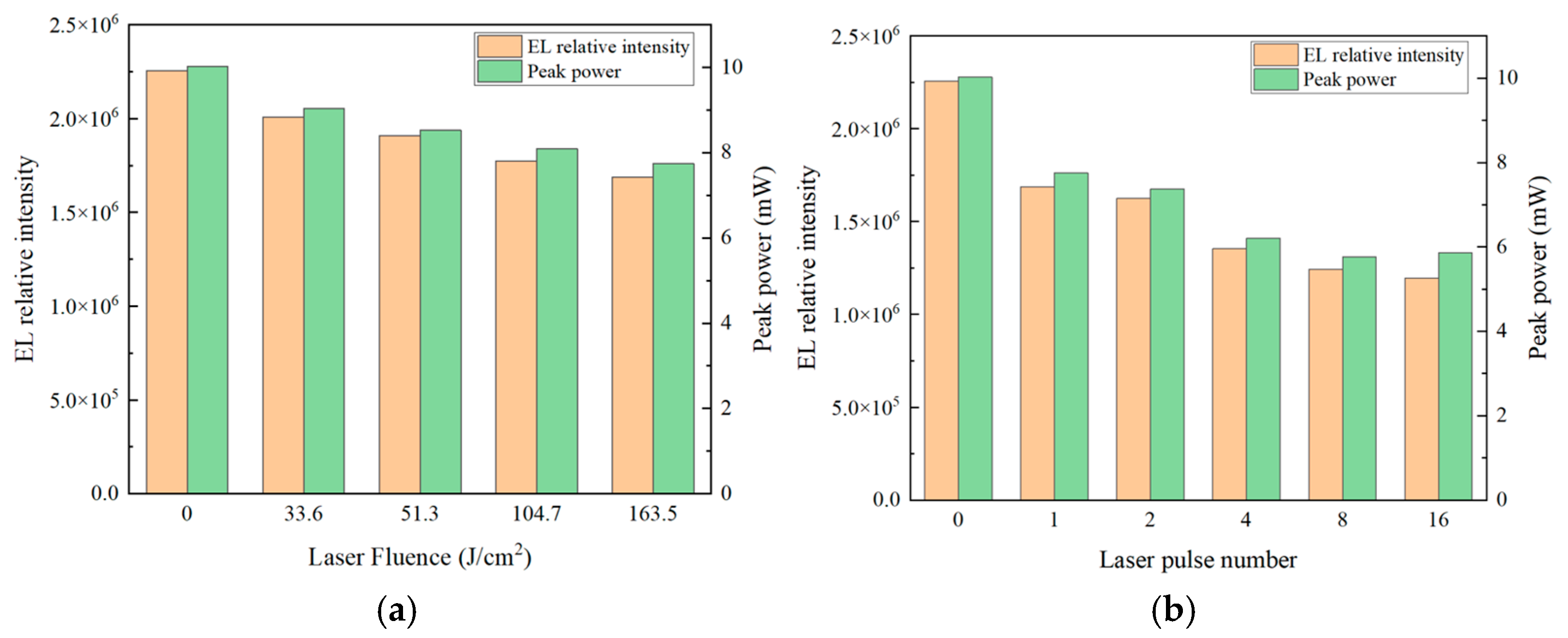 Photonics 12 00804 g011