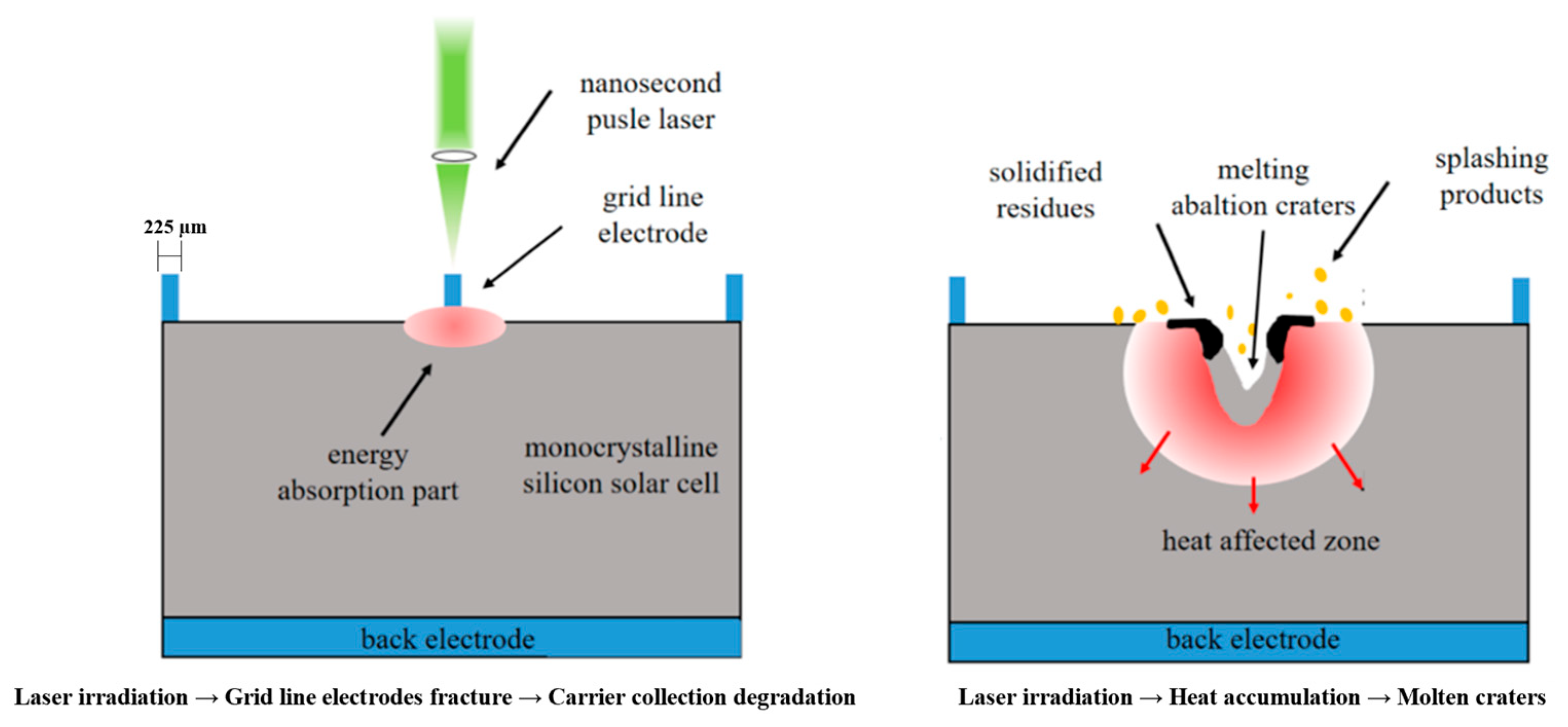 Photonics 12 00804 g012