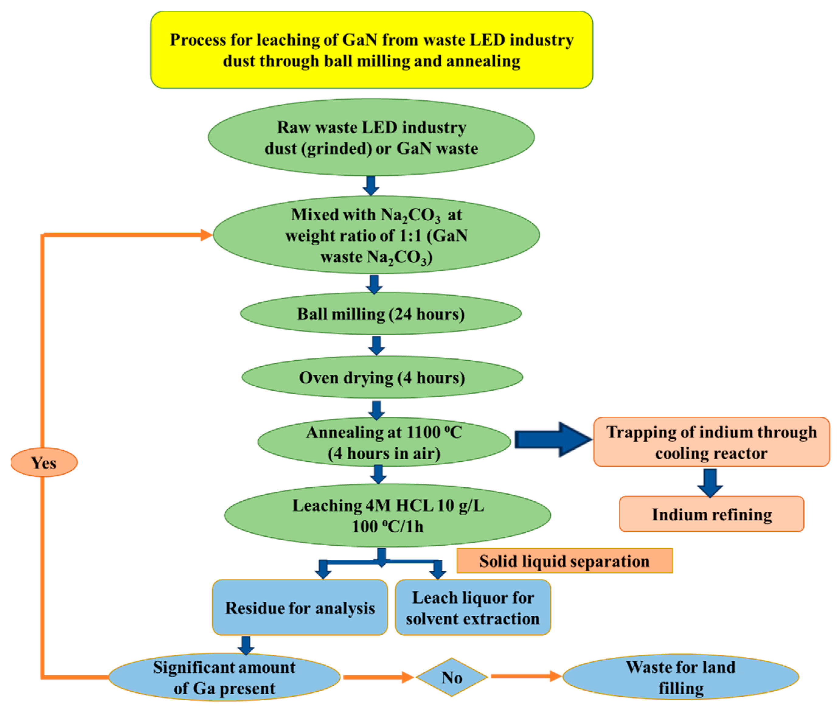 Photonics 12 00808 g001