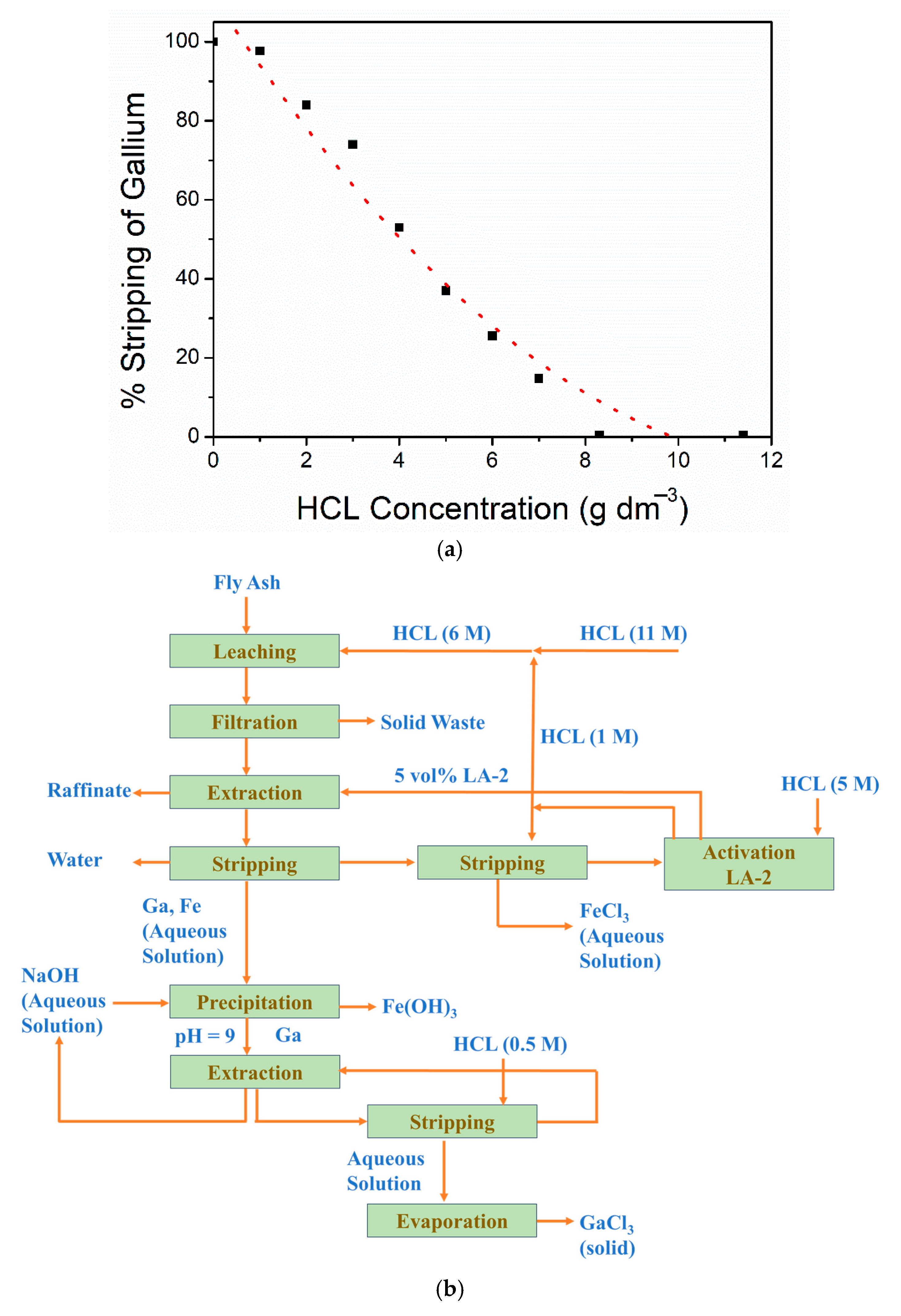 Photonics 12 00808 g004