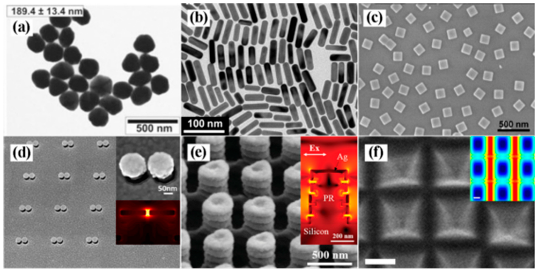 Photonics 12 00809 g004