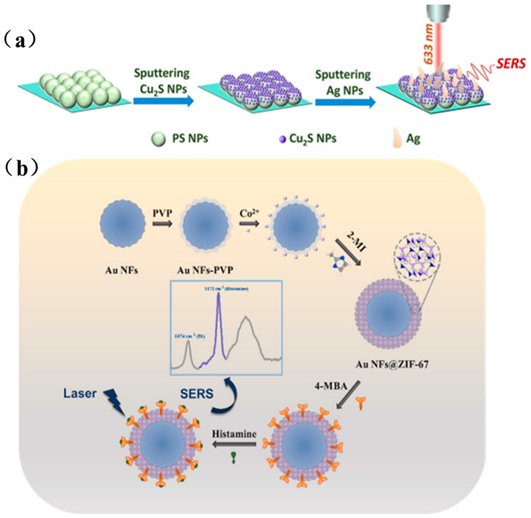 Photonics 12 00809 g006