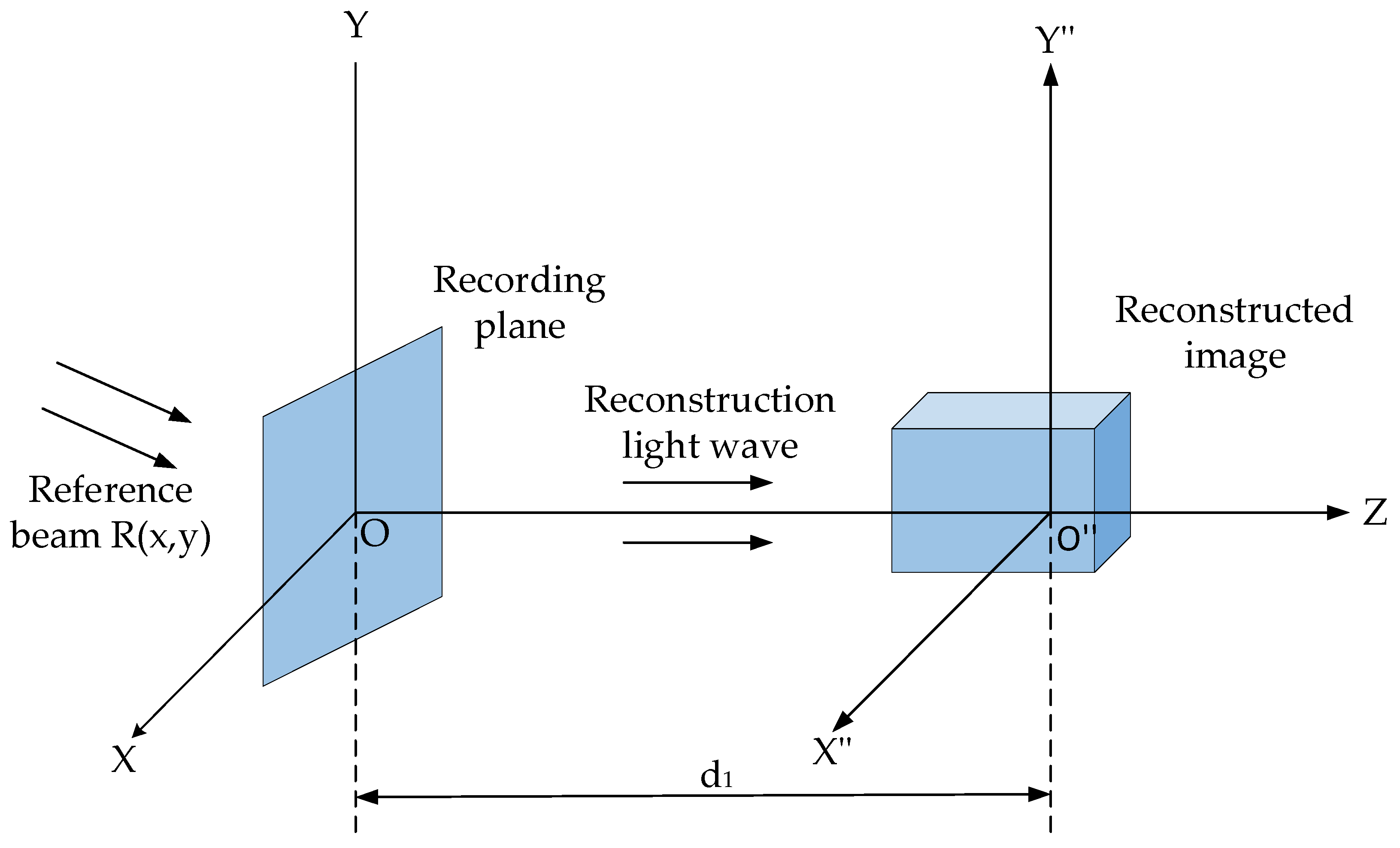 Photonics 12 00810 g003 Photonics 12 00810 g003