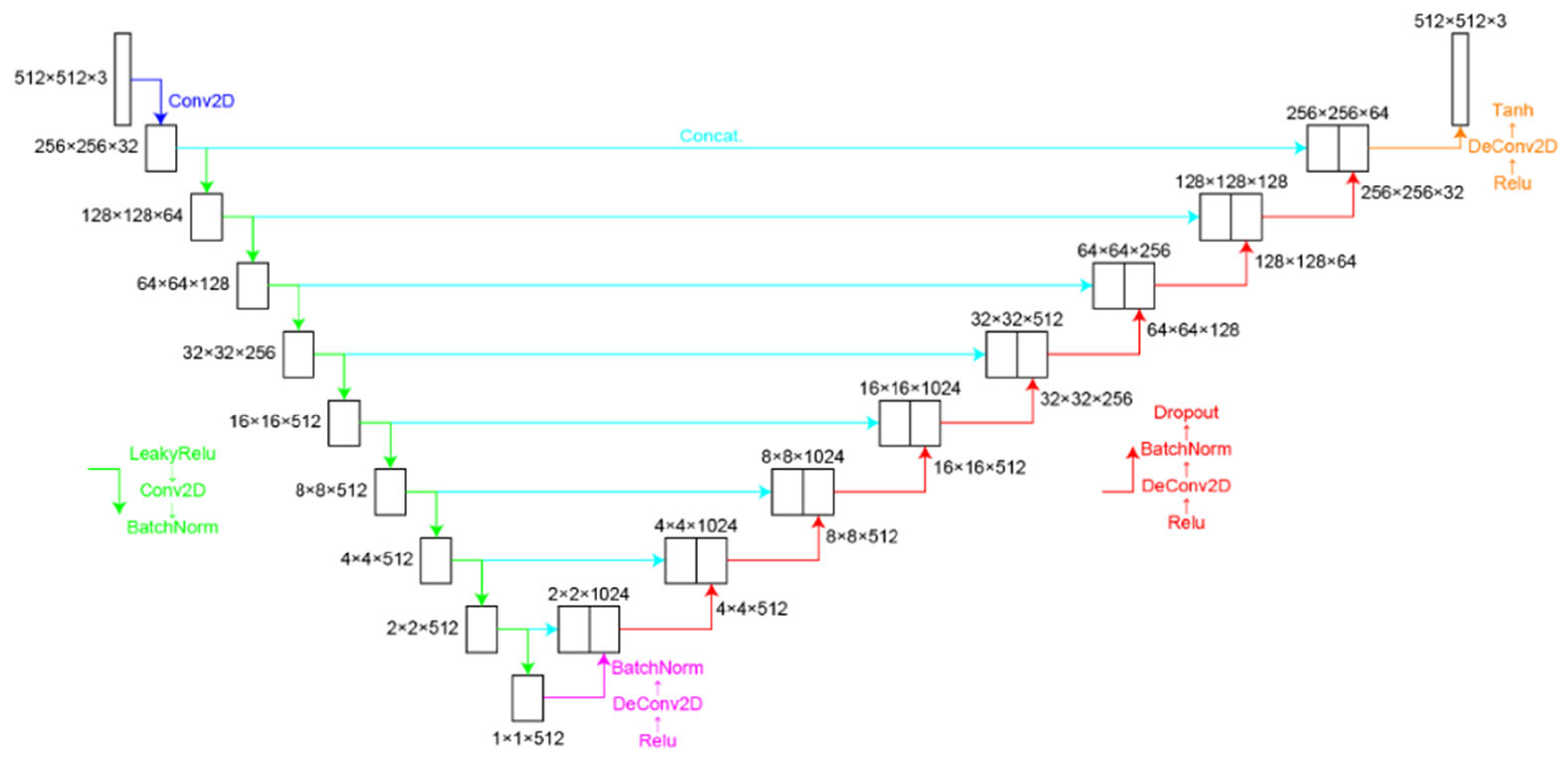 Photonics 12 00810 g006 Photonics 12 00810 g006