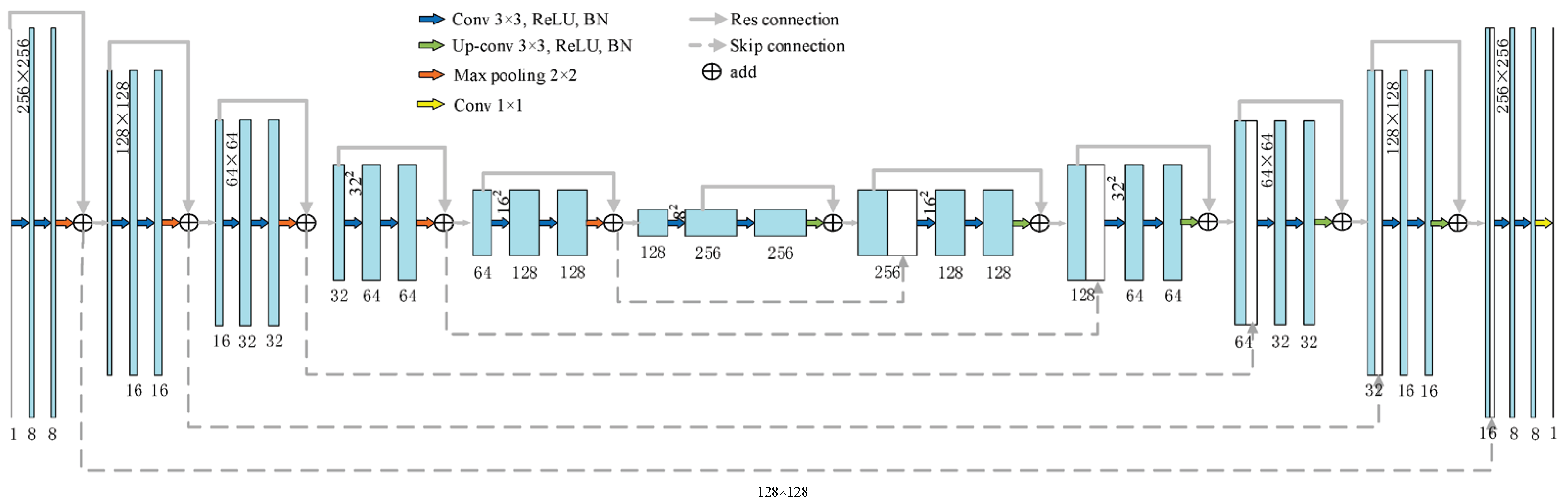 Photonics 12 00810 g011 Photonics 12 00810 g011