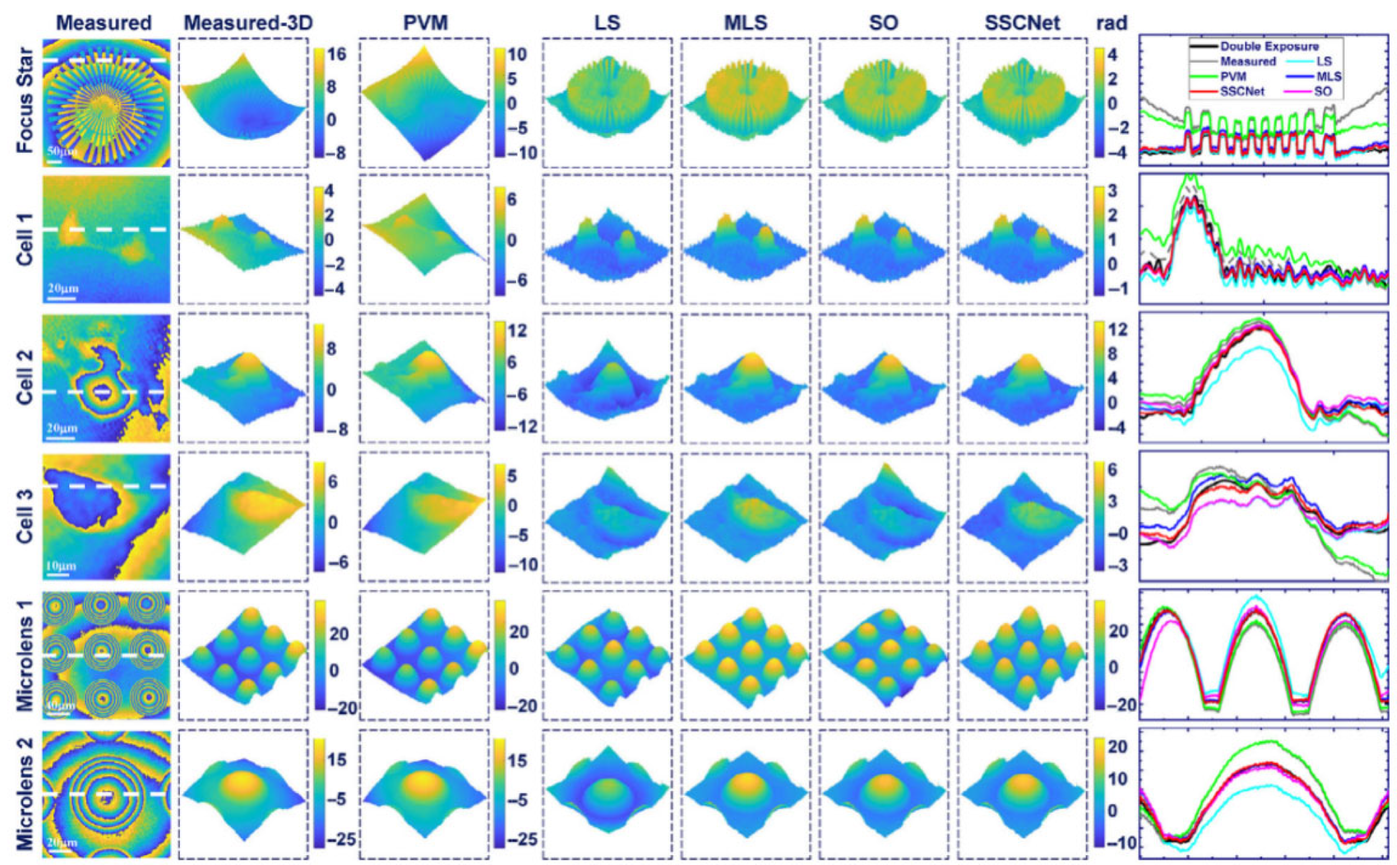 Photonics 12 00810 g015 Photonics 12 00810 g015