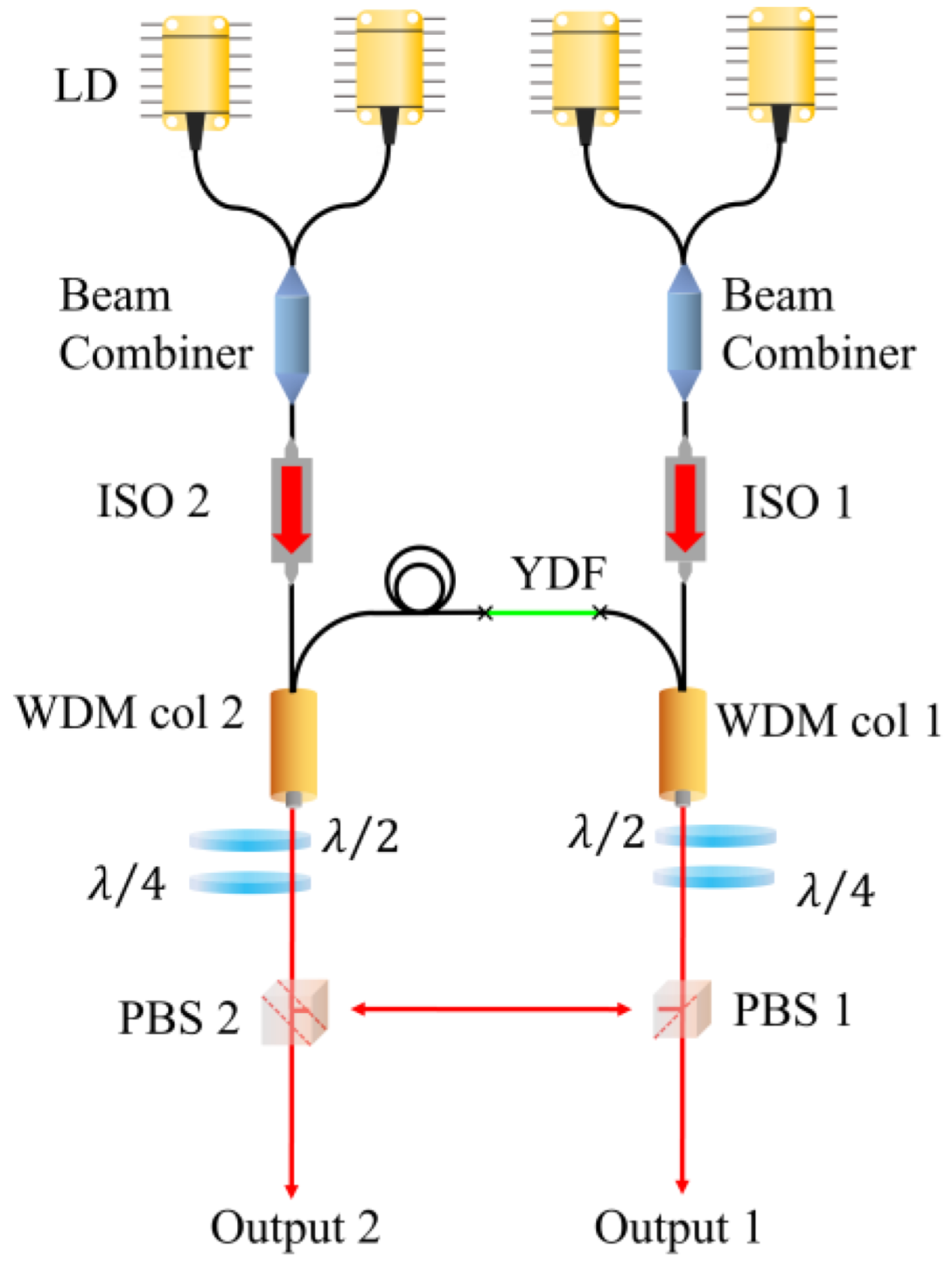 Photonics 12 00812 g001